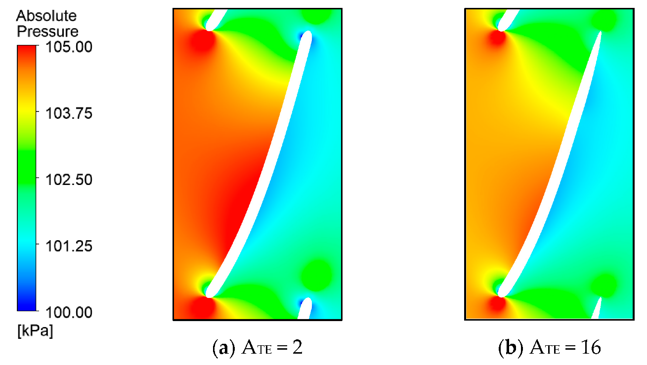 Applsci 11 05596 g011