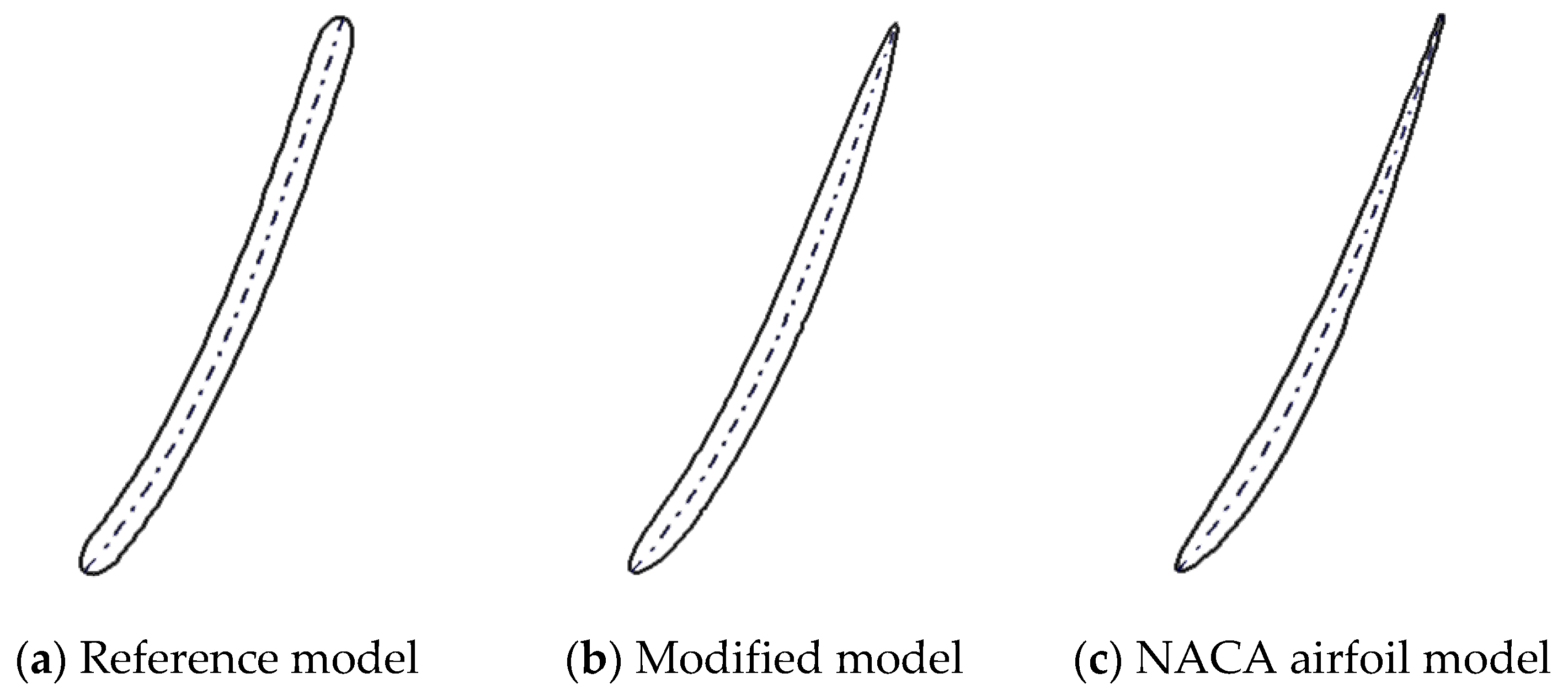 Applsci 11 05596 g016