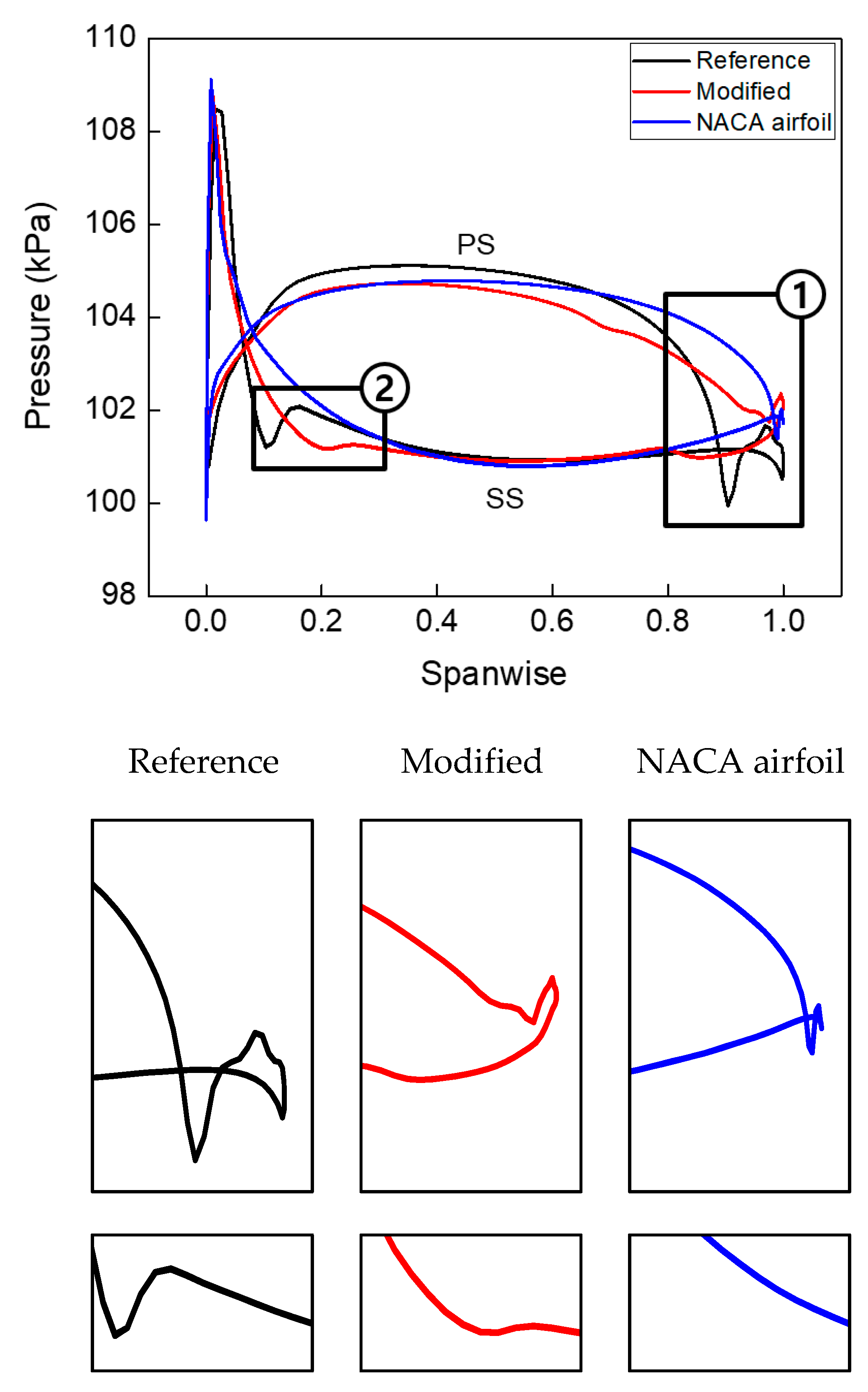 Applsci 11 05596 g017