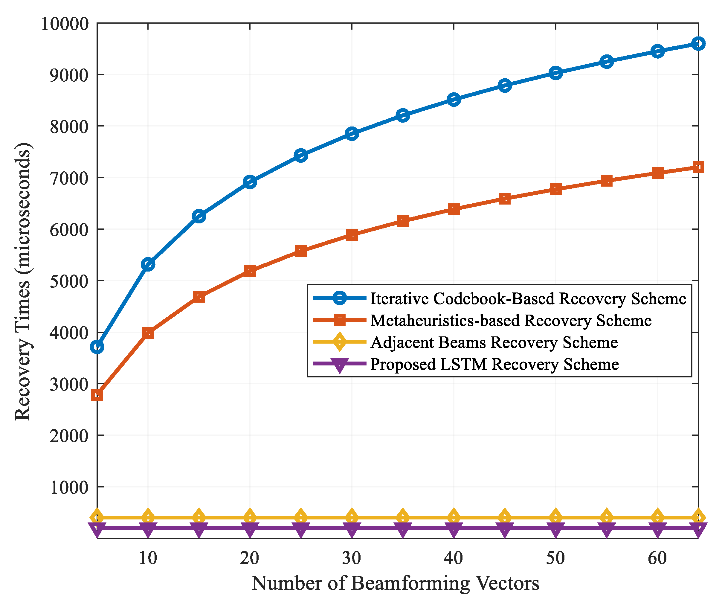 Applsci 11 05601 g008