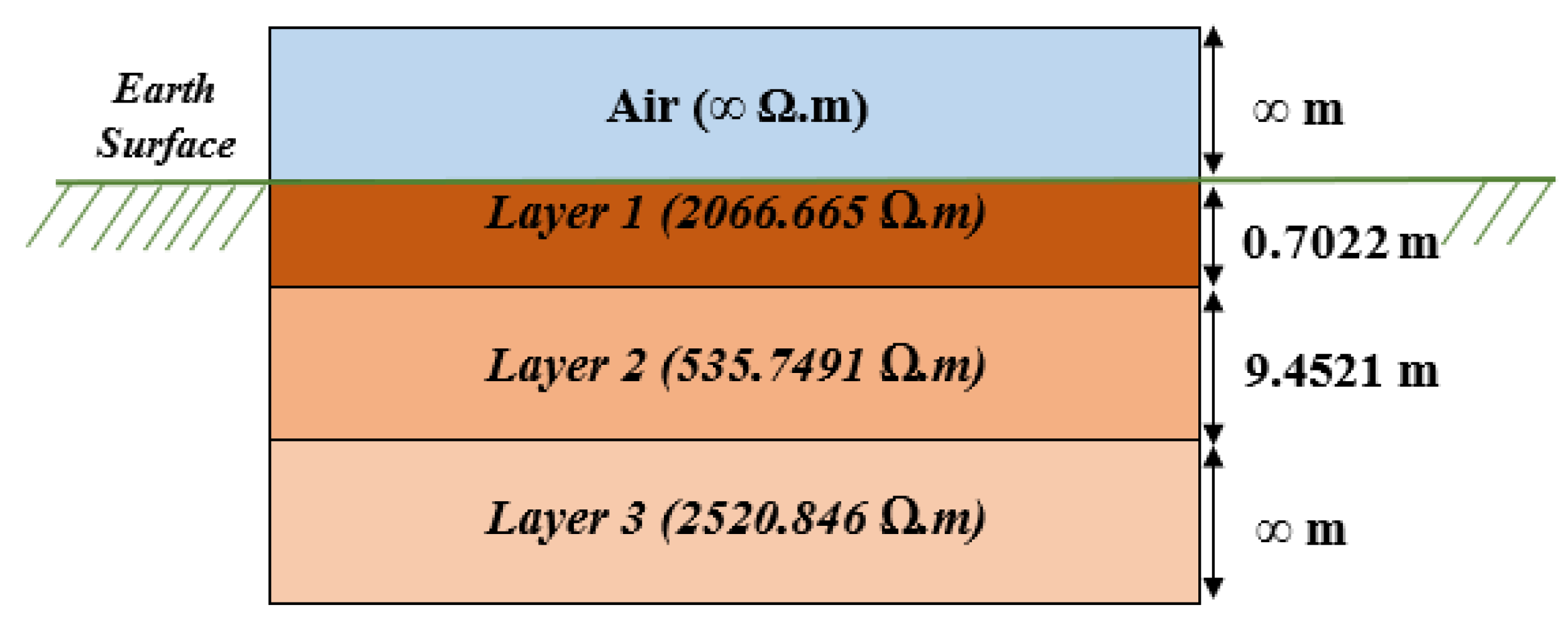 Applsci 11 05623 g009 Applsci 11 05623 g009