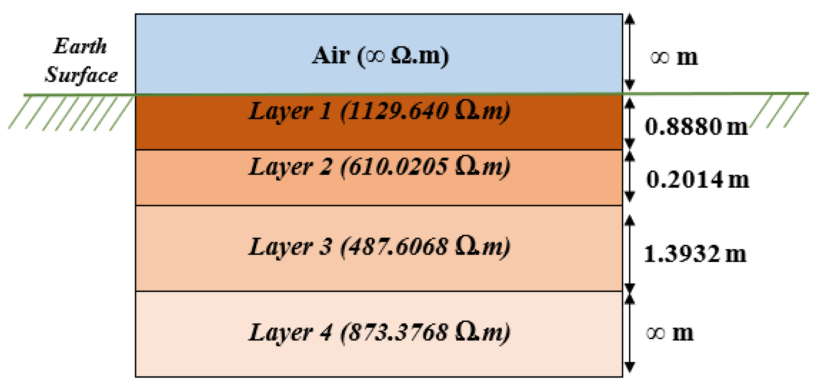 Applsci 11 05623 g010 Applsci 11 05623 g010