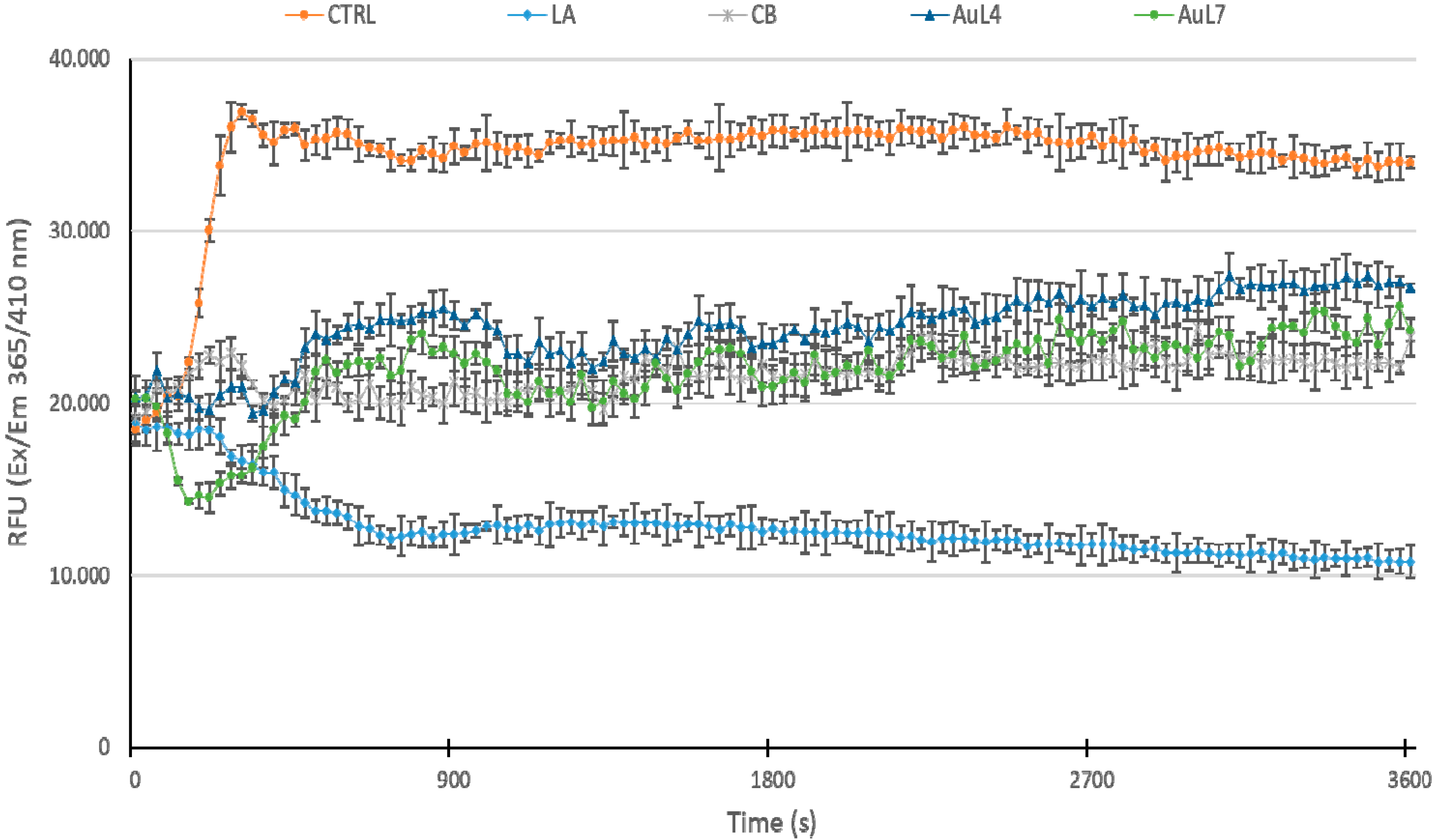 Applsci 11 05626 g006 Applsci 11 05626 g006