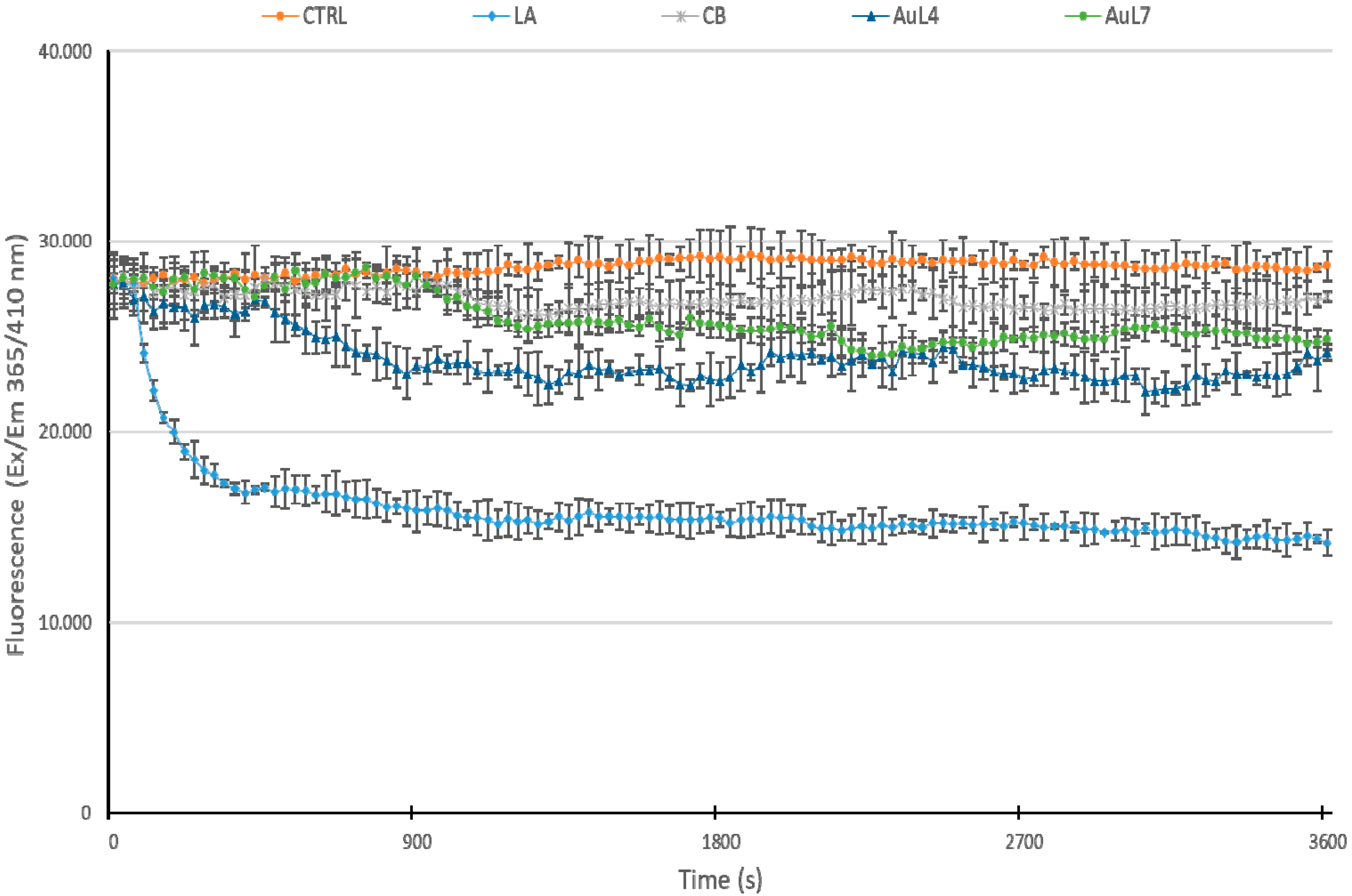 Applsci 11 05626 g007 Applsci 11 05626 g007