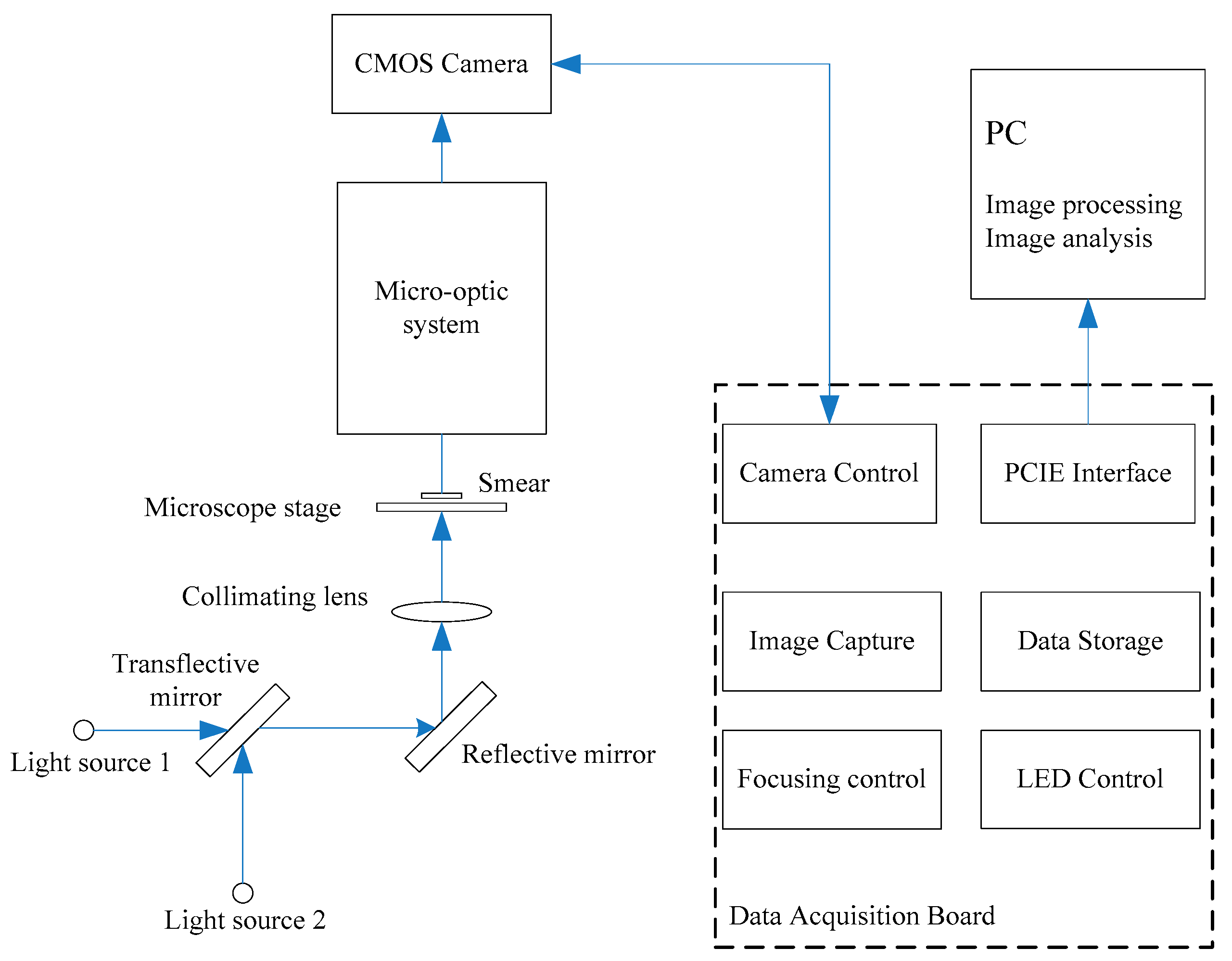 Applsci 11 05628 g001