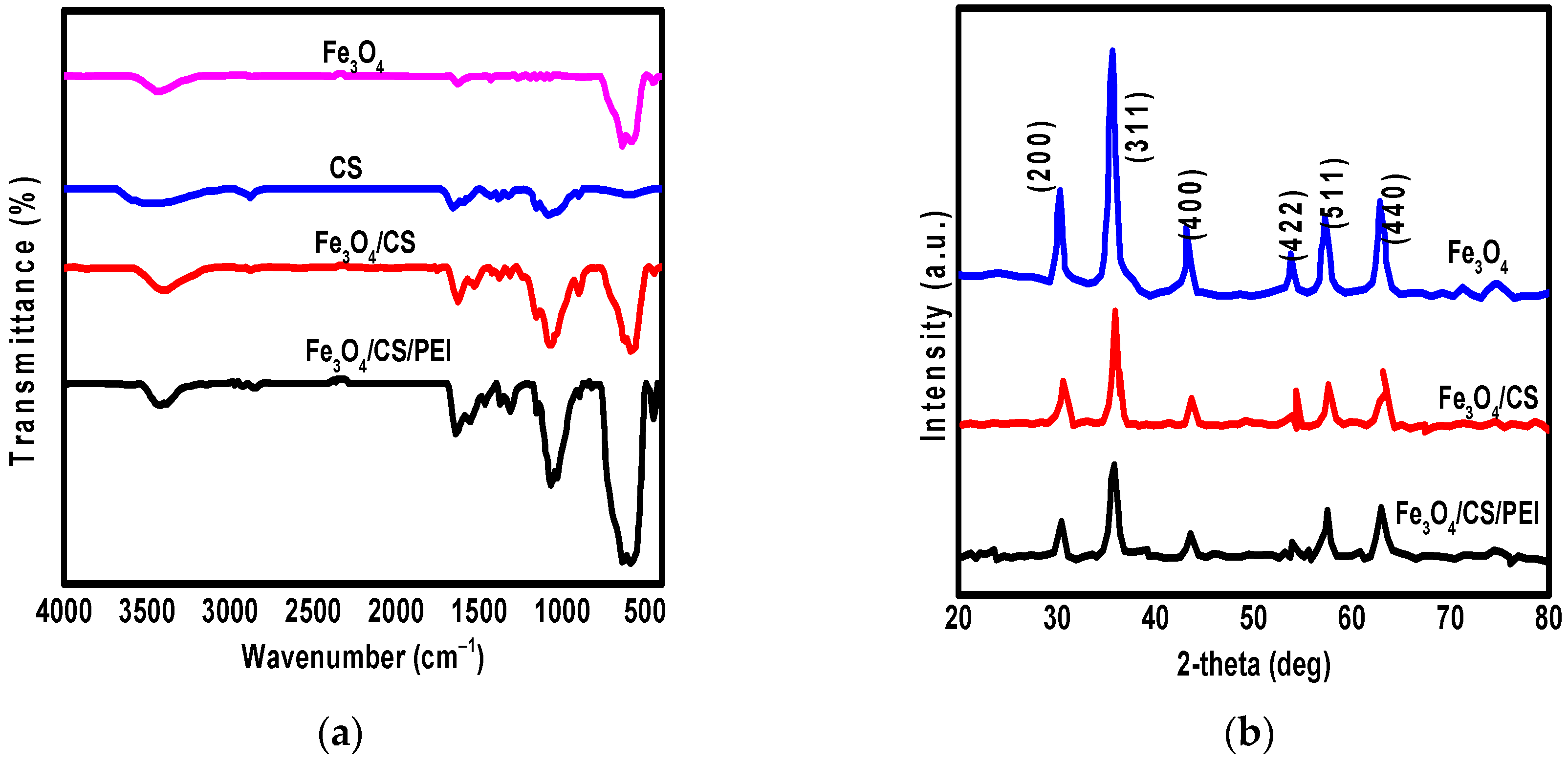 Applsci 11 05630 g001 Applsci 11 05630 g001