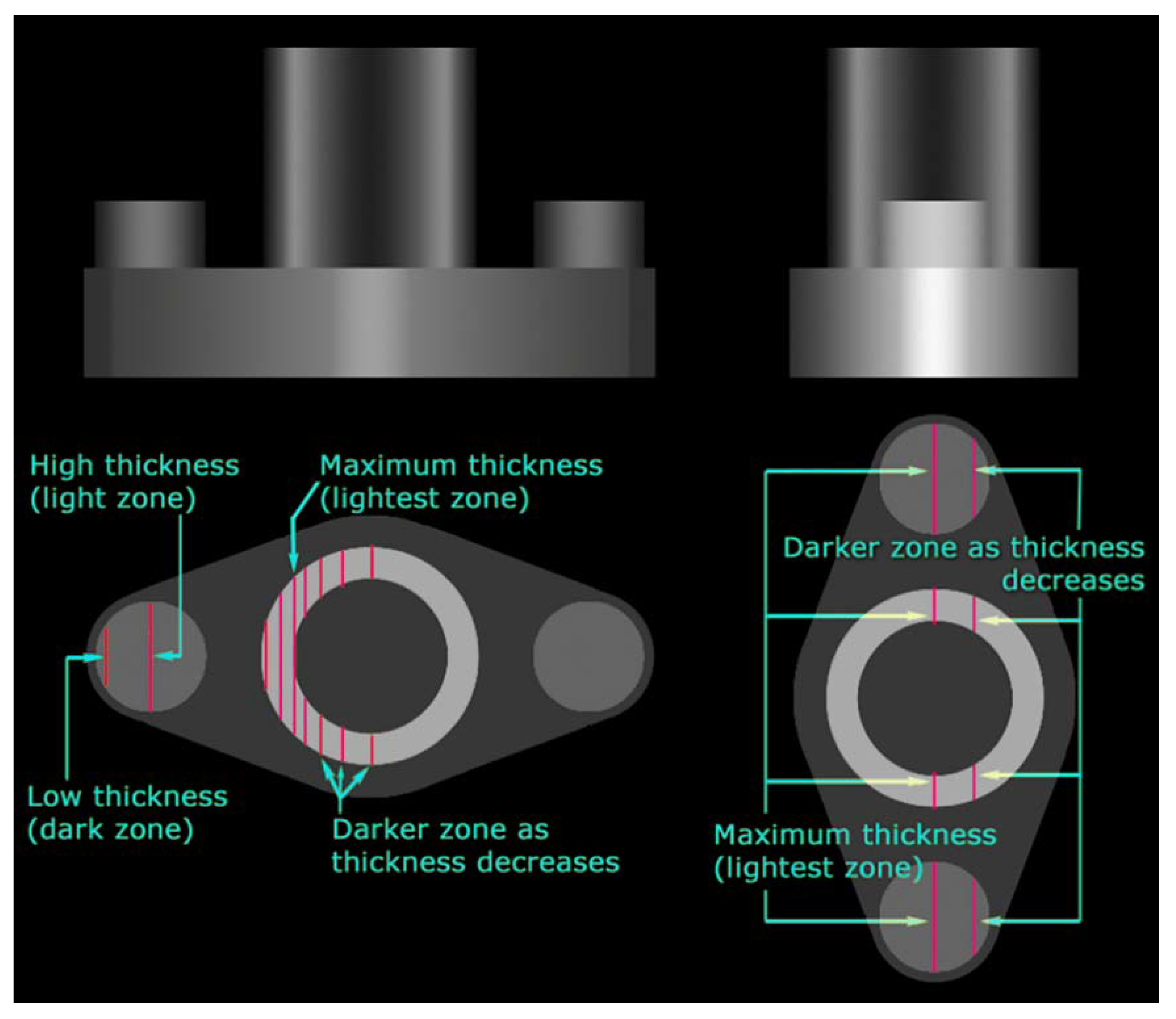Applsci 11 05634 g002