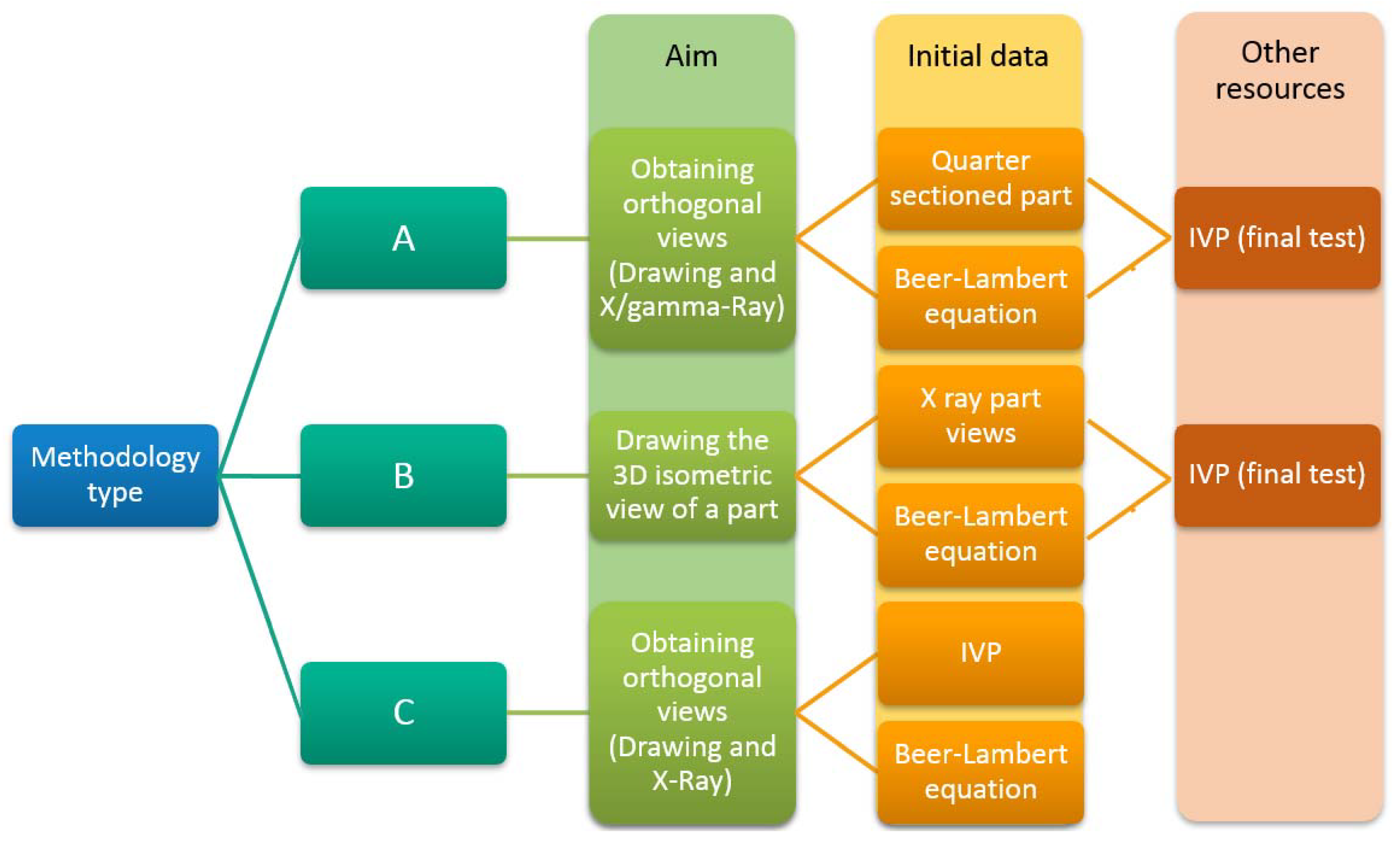 Applsci 11 05634 g008