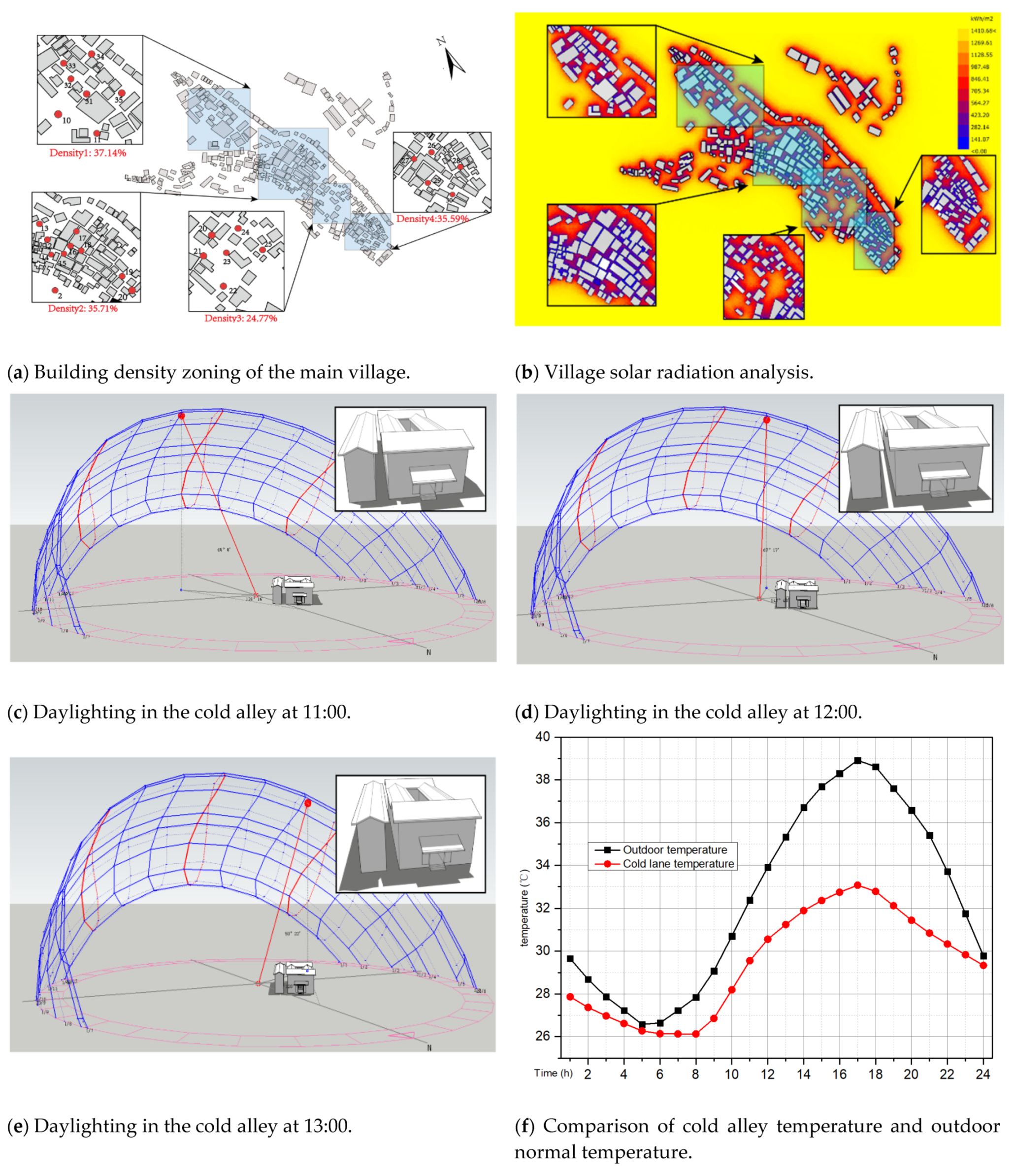 Applsci 11 05636 g003 Applsci 11 05636 g003