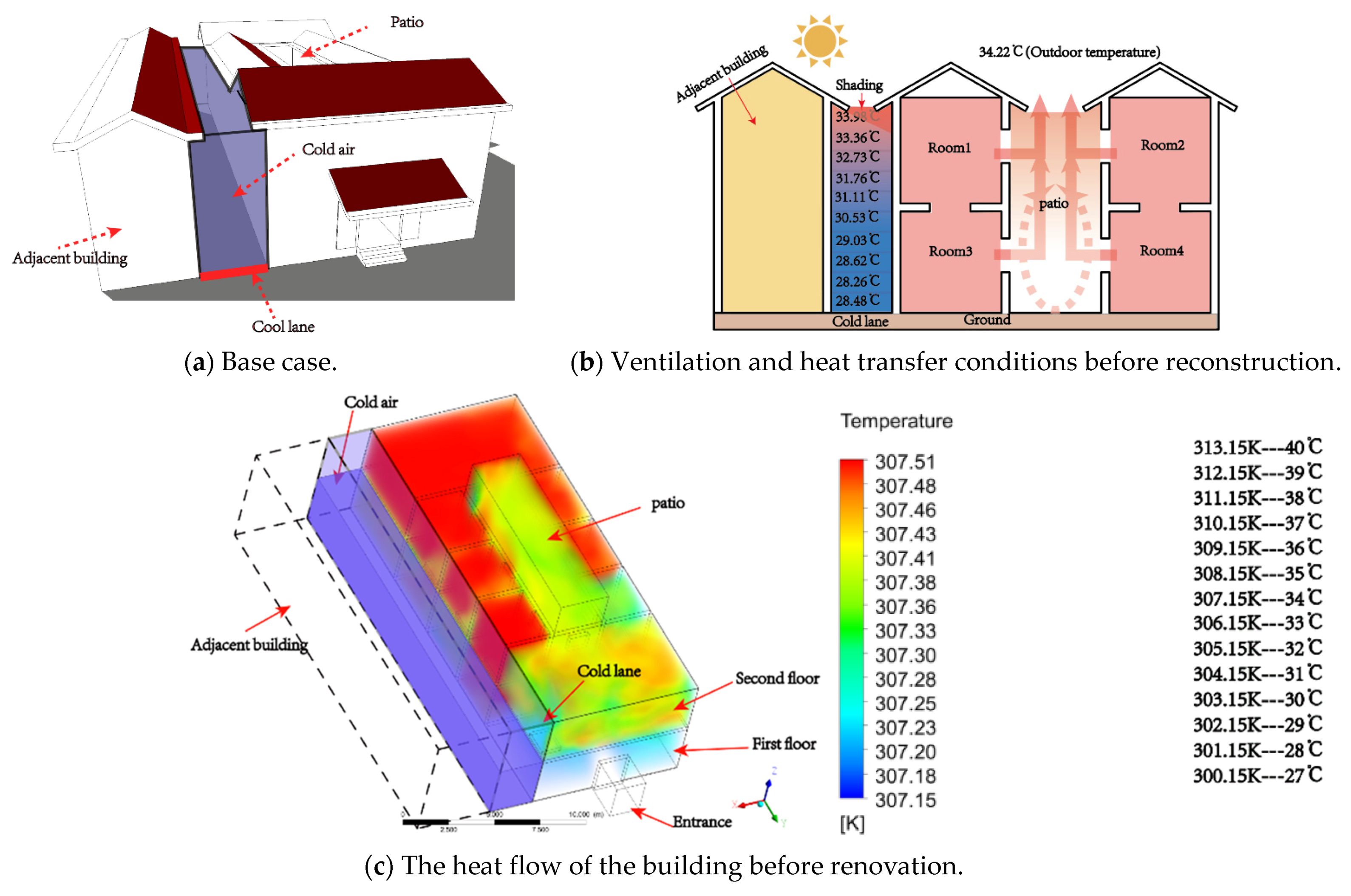 Applsci 11 05636 g005 Applsci 11 05636 g005