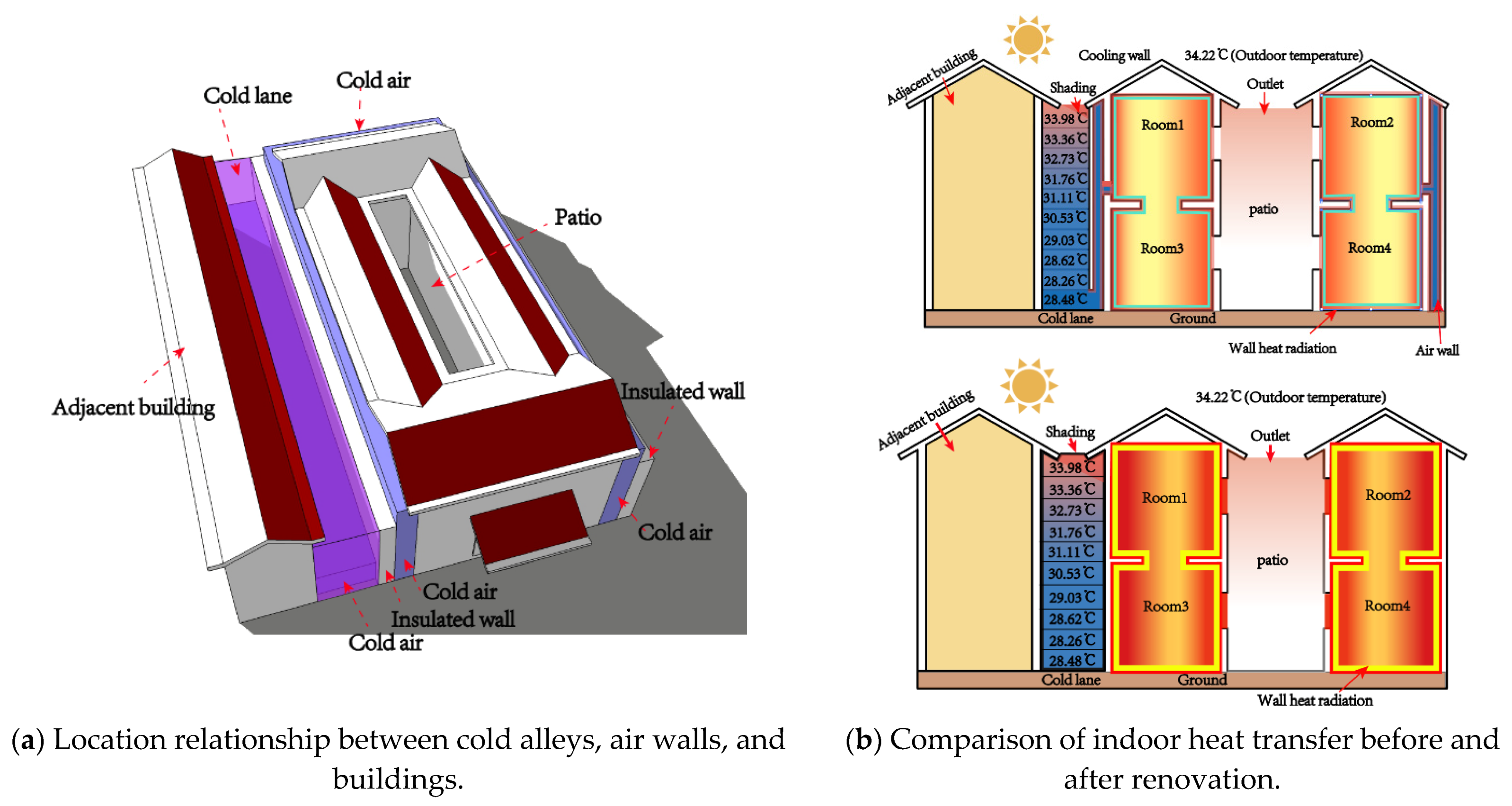 Applsci 11 05636 g006a Applsci 11 05636 g006a