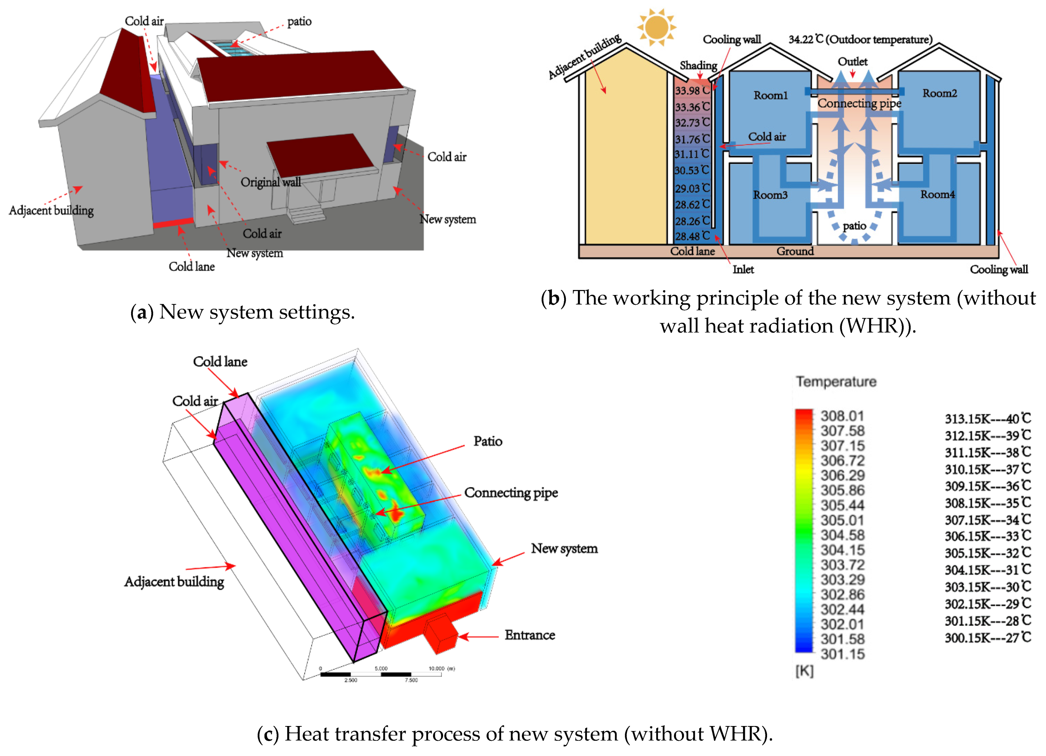 Applsci 11 05636 g007 Applsci 11 05636 g007