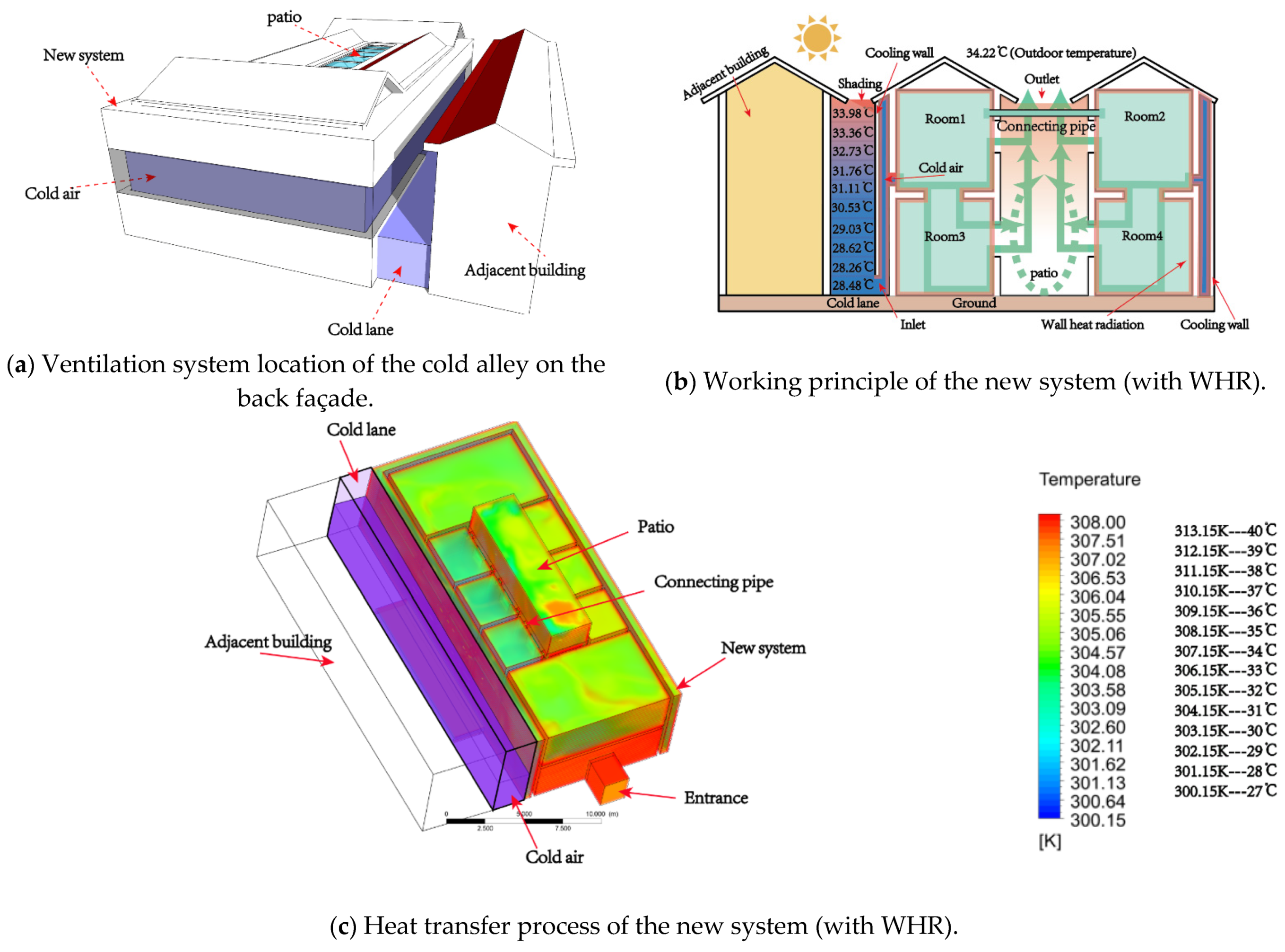 Applsci 11 05636 g008 Applsci 11 05636 g008