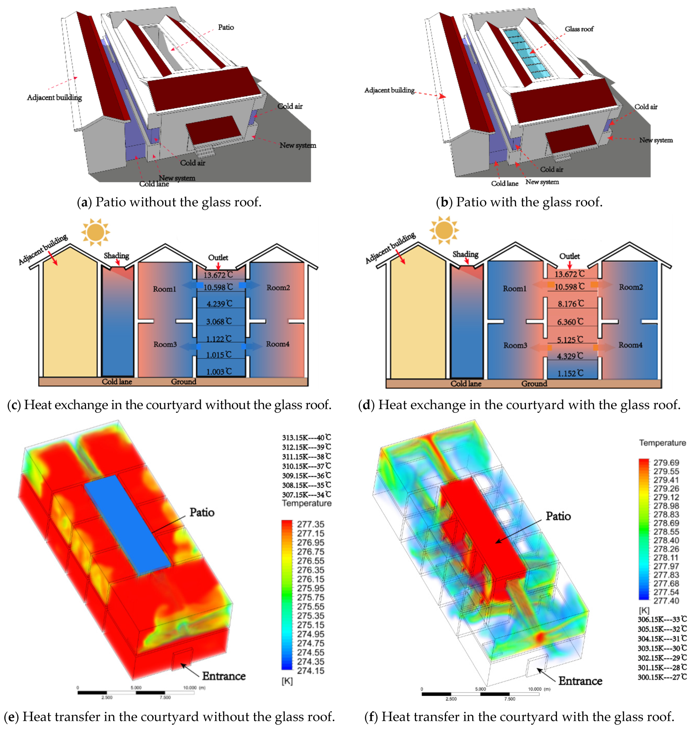 Applsci 11 05636 g009 Applsci 11 05636 g009