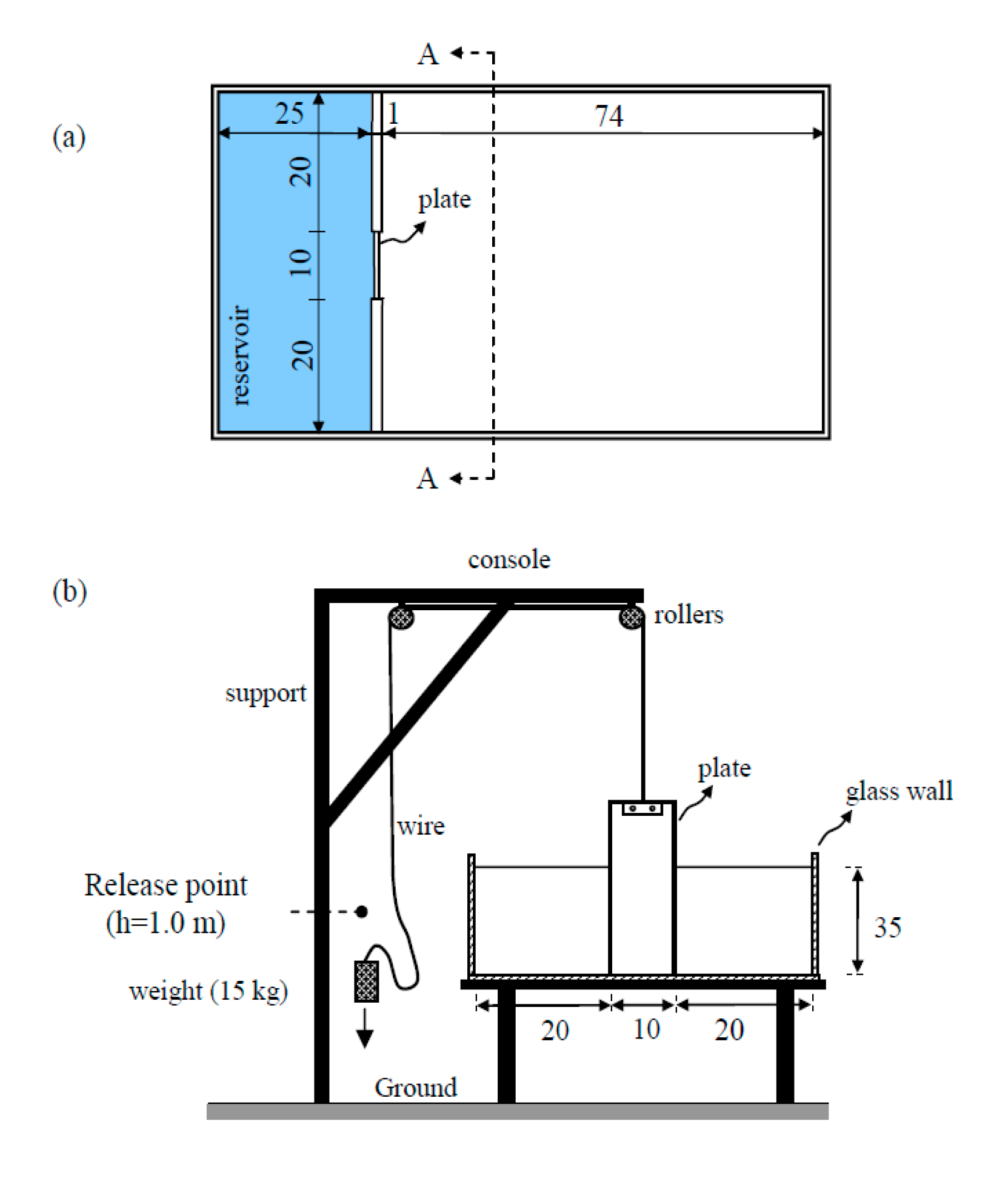 Applsci 11 05638 g001 Applsci 11 05638 g001