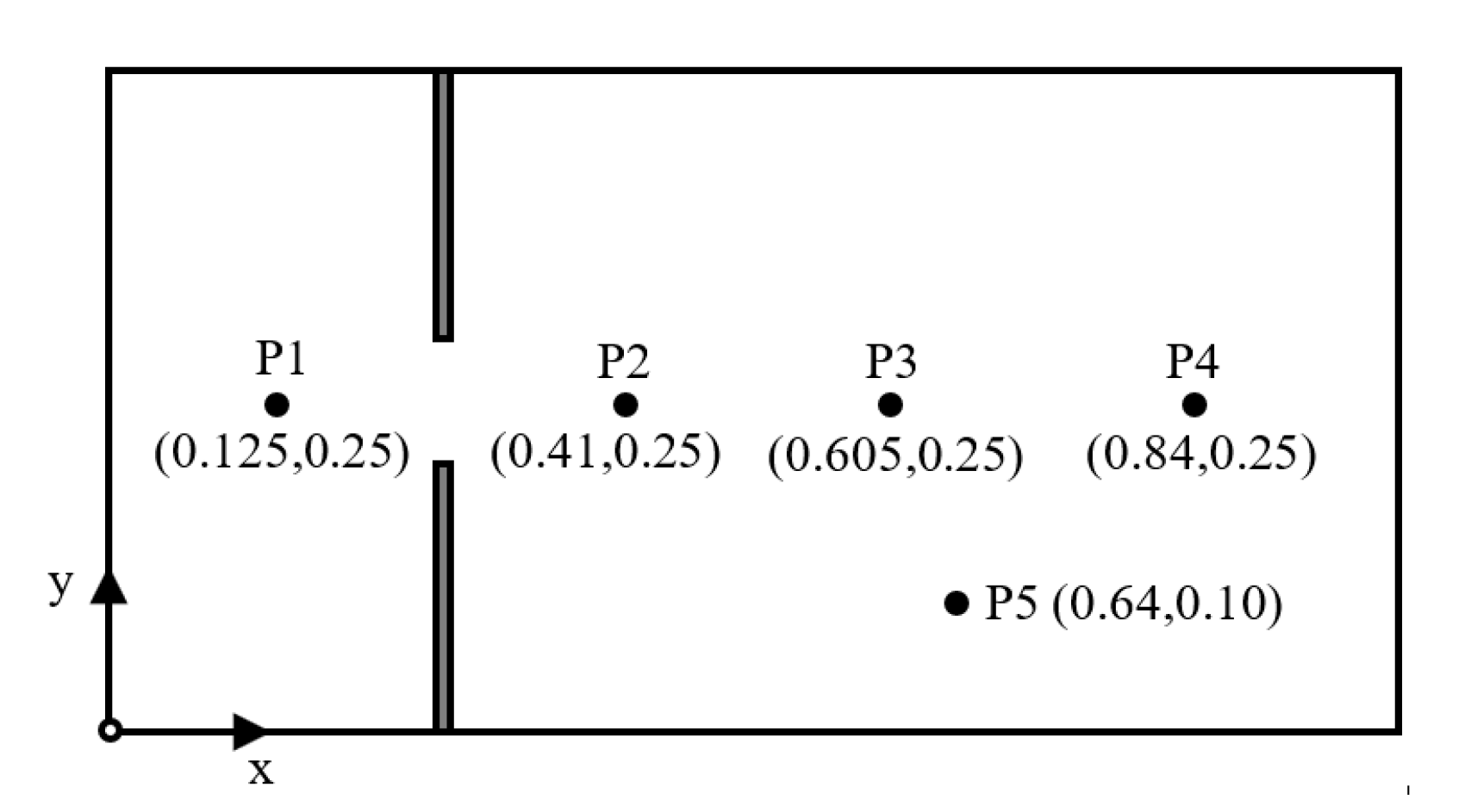 Applsci 11 05638 g002 Applsci 11 05638 g002