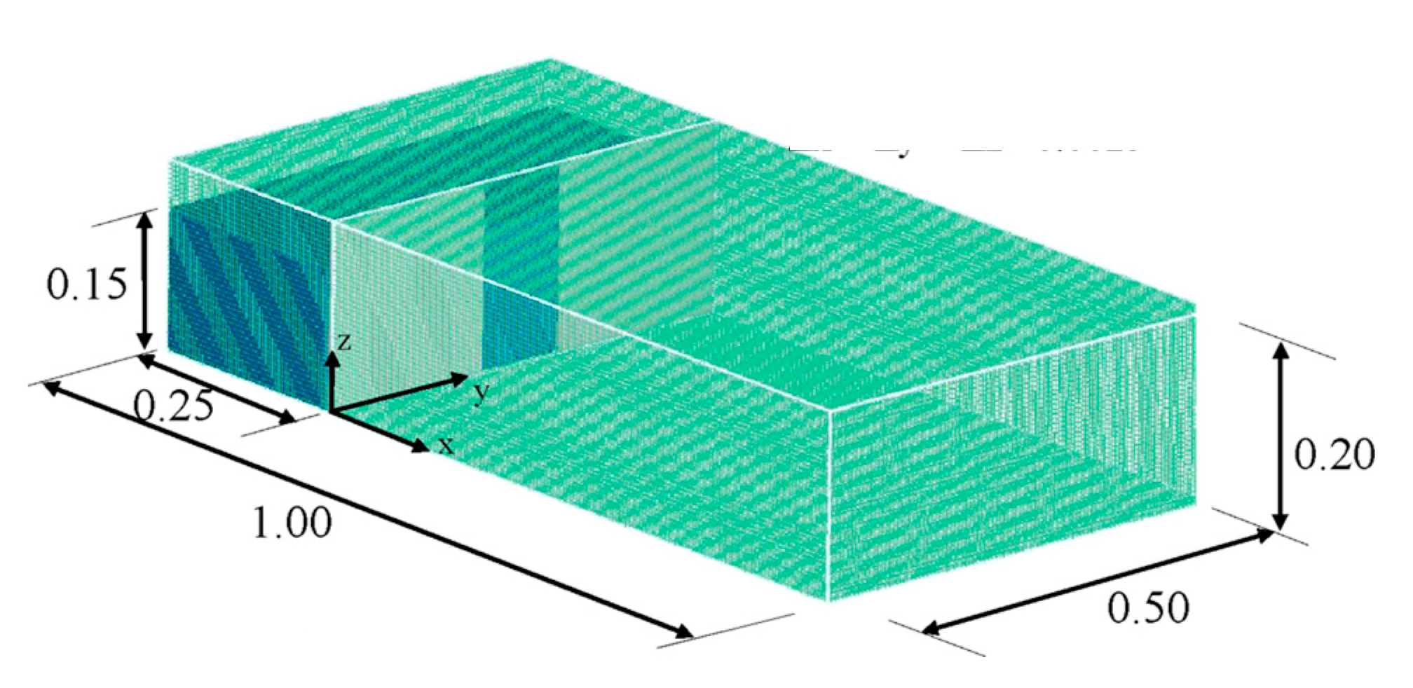 Applsci 11 05638 g003 Applsci 11 05638 g003