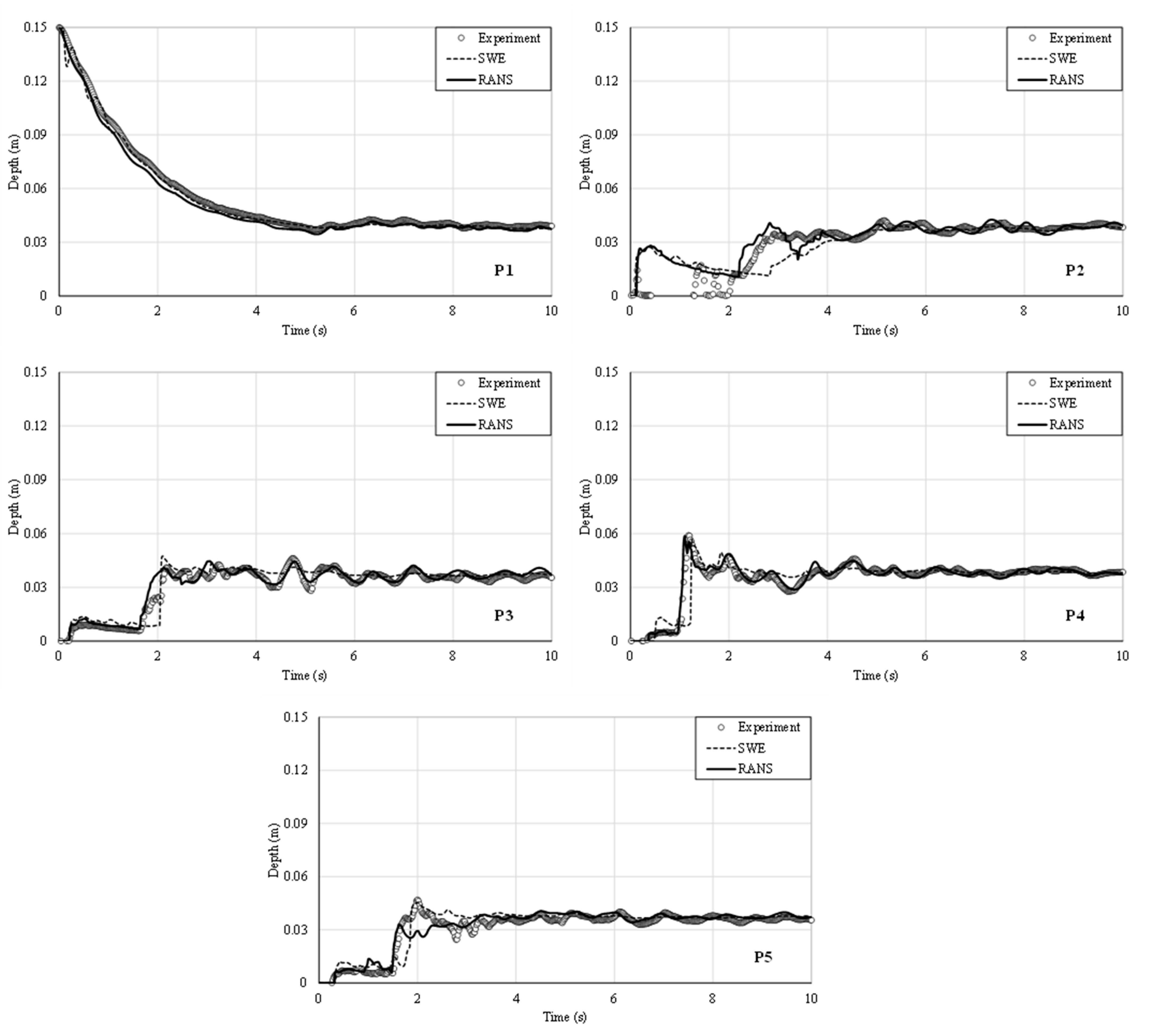 Applsci 11 05638 g007 Applsci 11 05638 g007