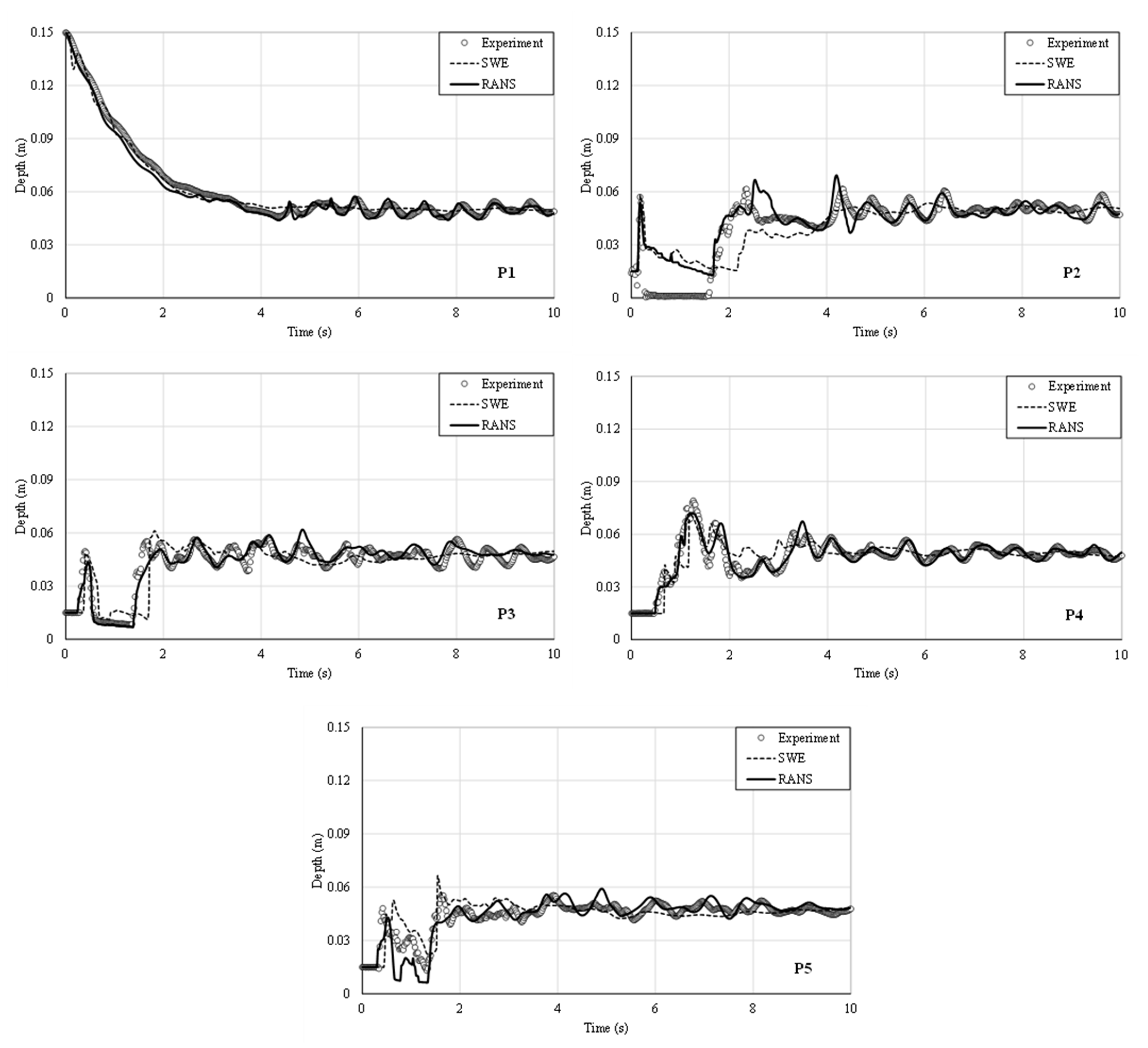 Applsci 11 05638 g009 Applsci 11 05638 g009