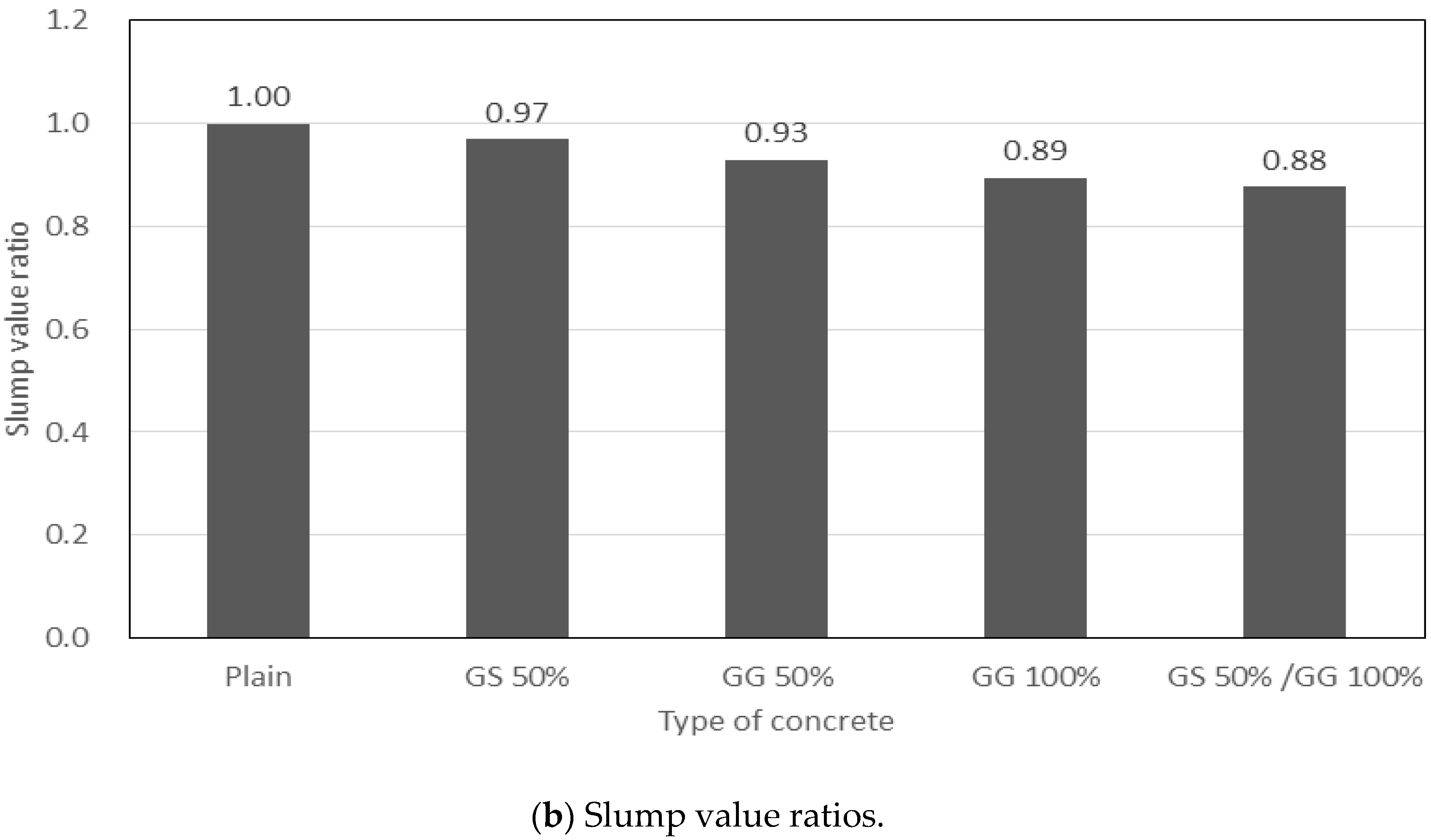 Applsci 11 05645 g002b