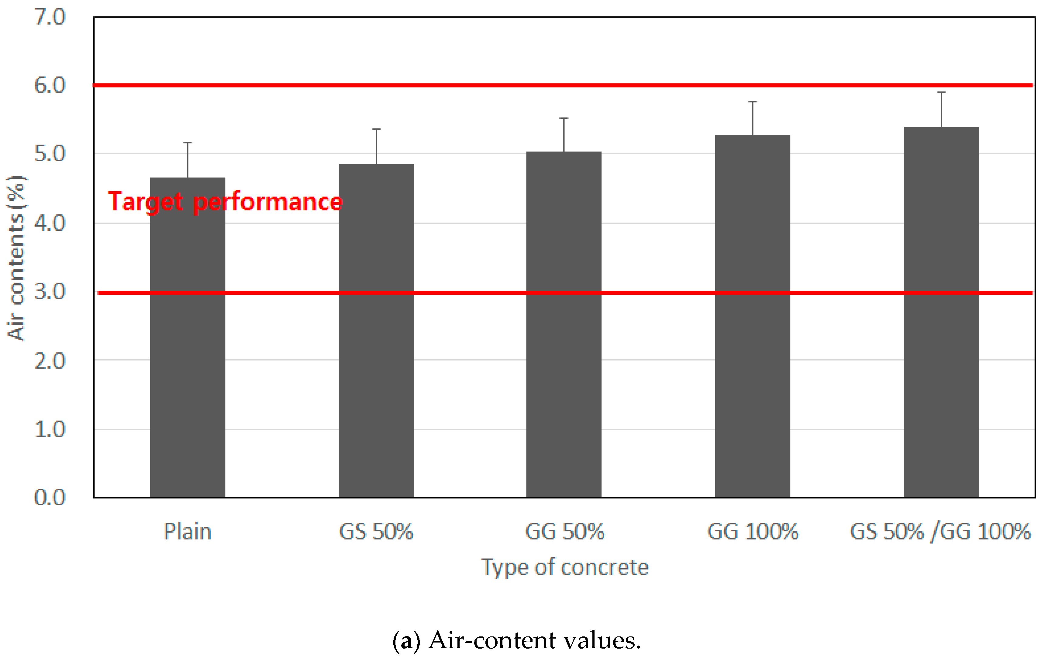 Applsci 11 05645 g003a