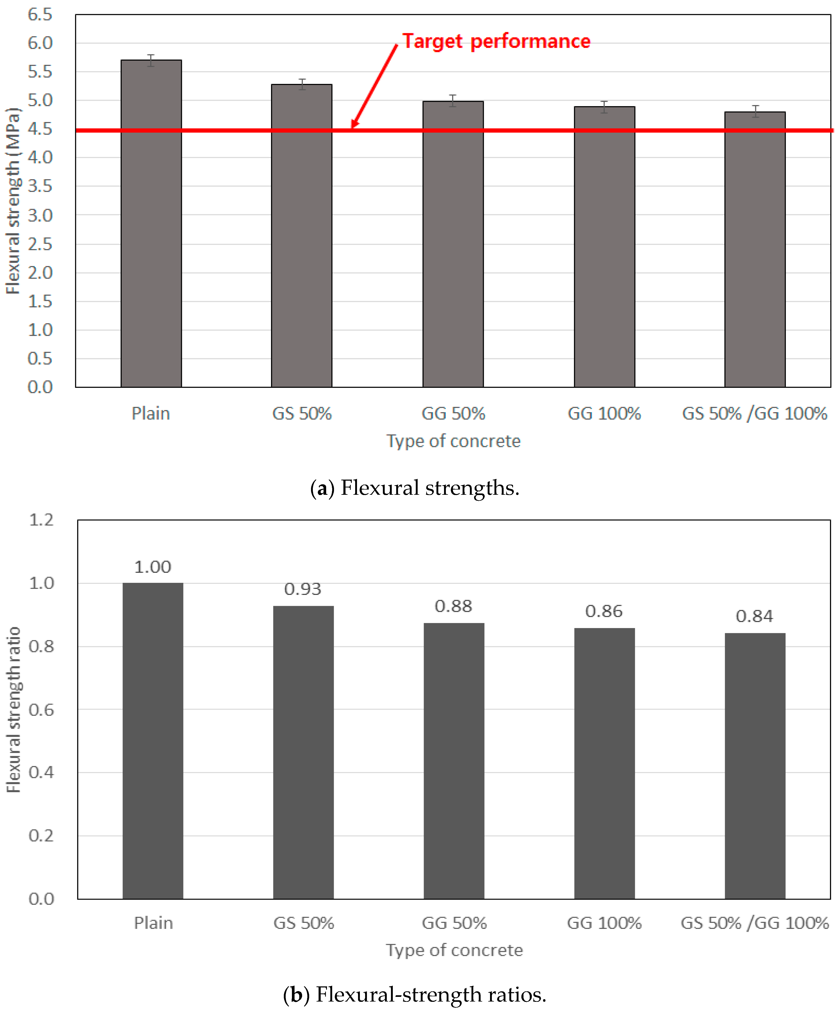 Applsci 11 05645 g005