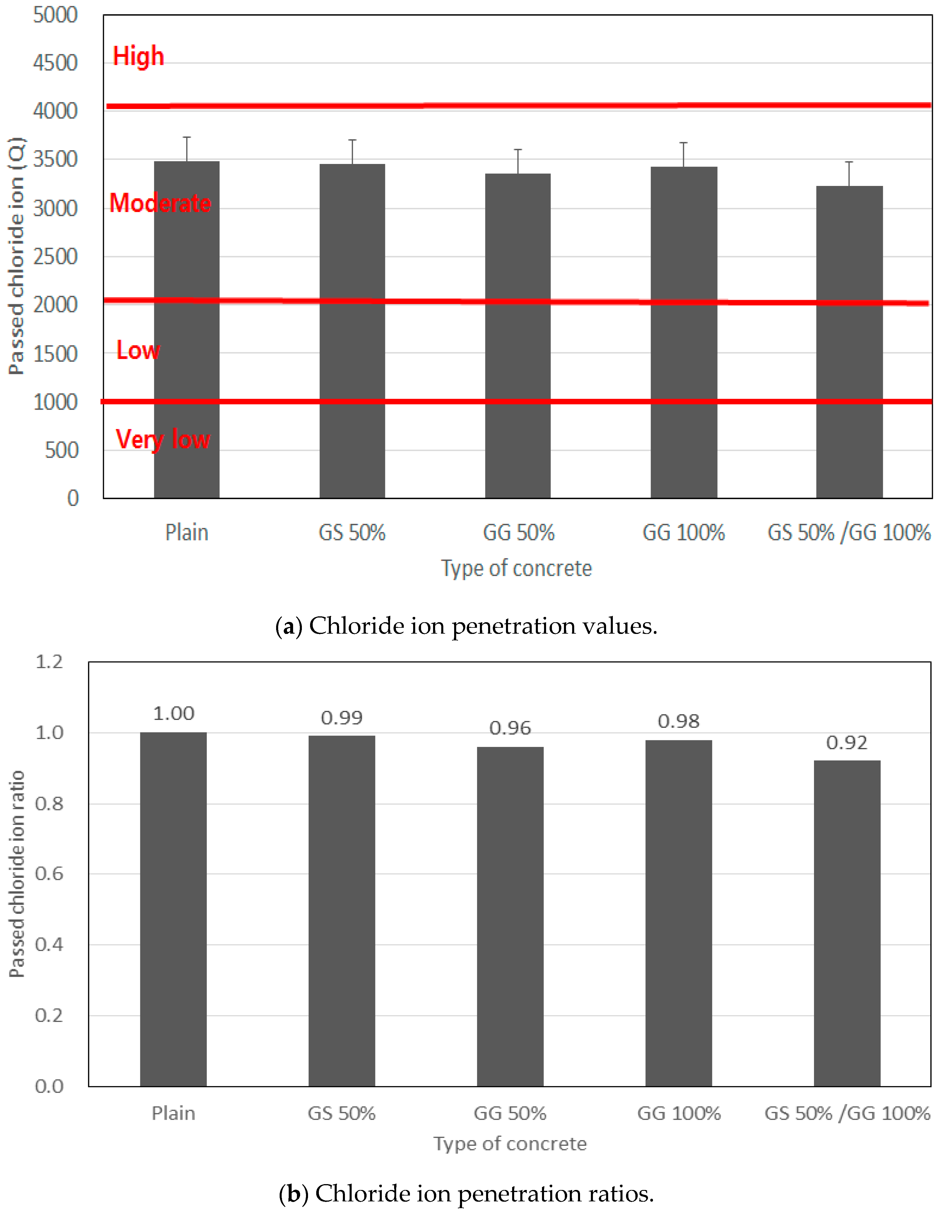 Applsci 11 05645 g007