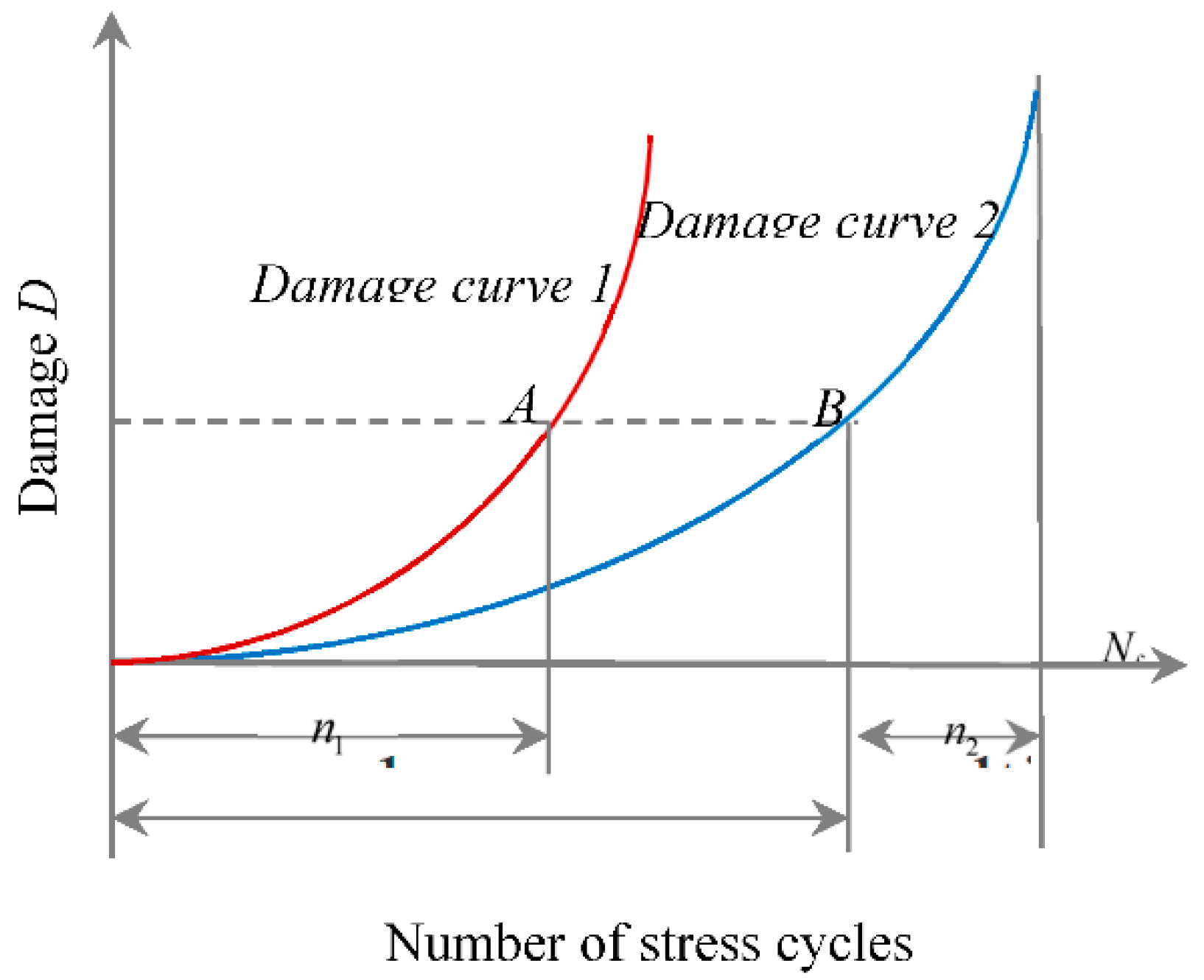 Applsci 11 05668 g001
