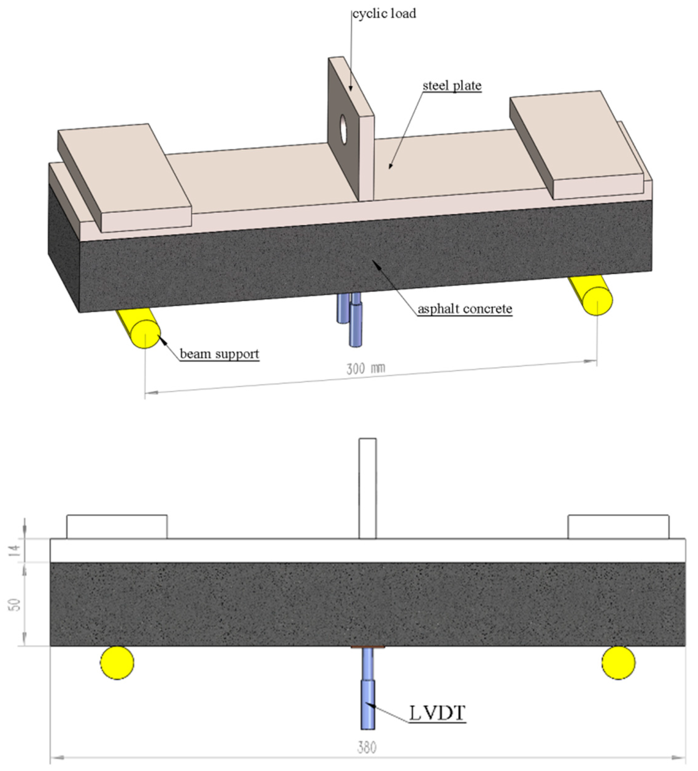 Applsci 11 05668 g002a