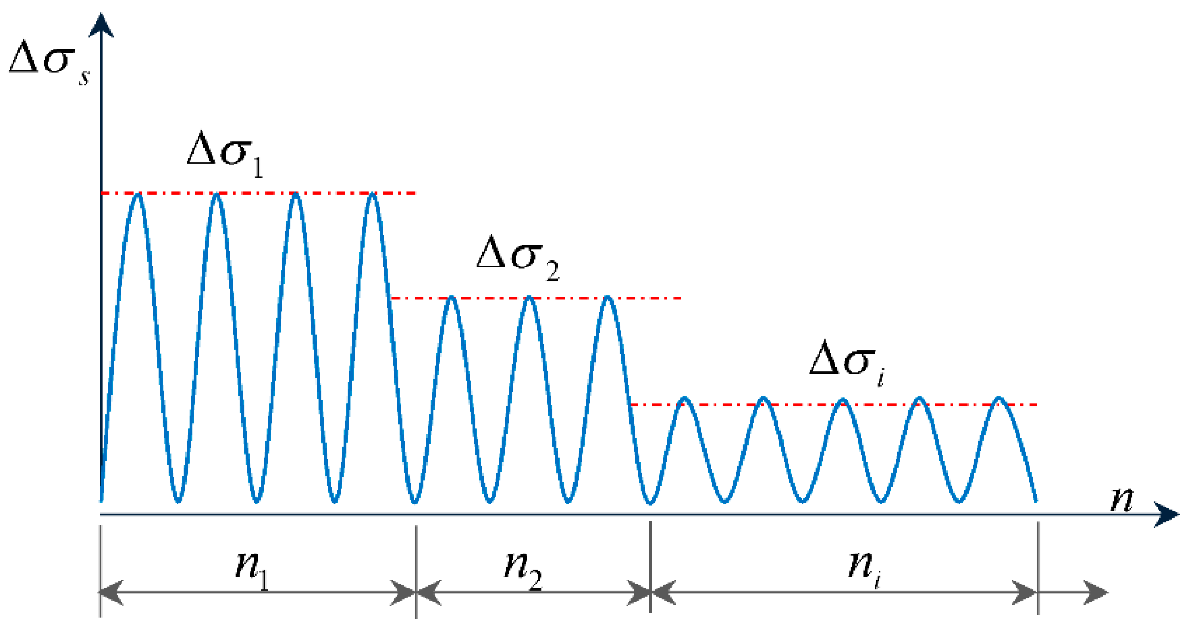 Applsci 11 05668 g003