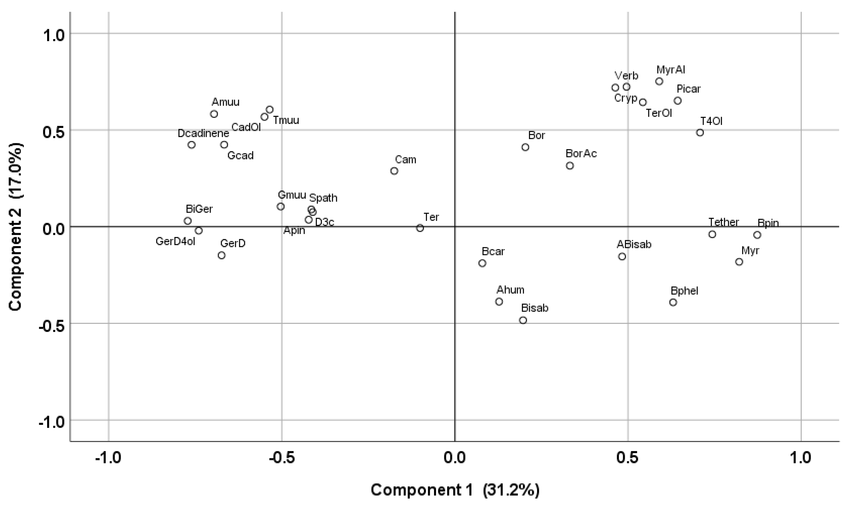 Applsci 11 05686 g001