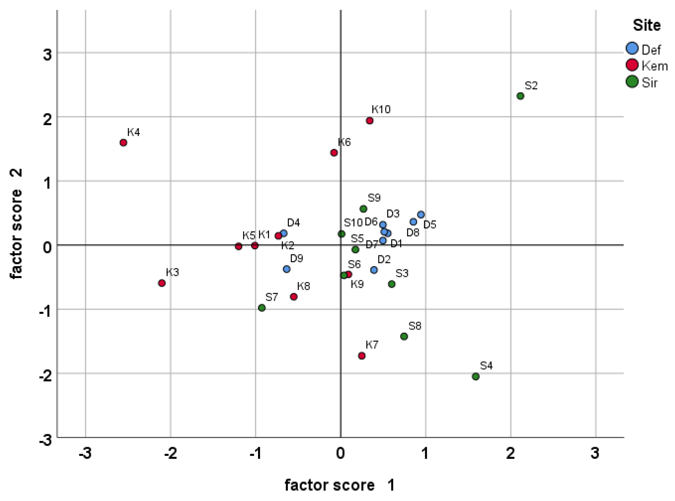 Applsci 11 05686 g002