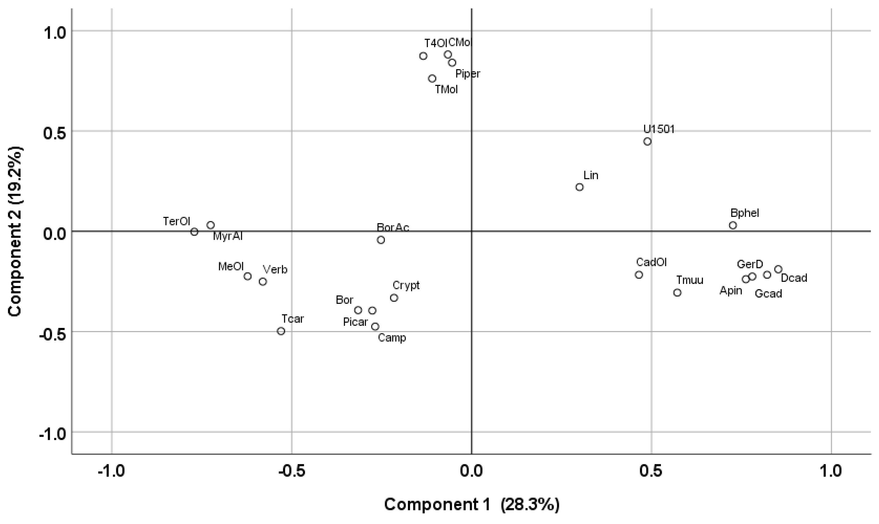 Applsci 11 05686 g003
