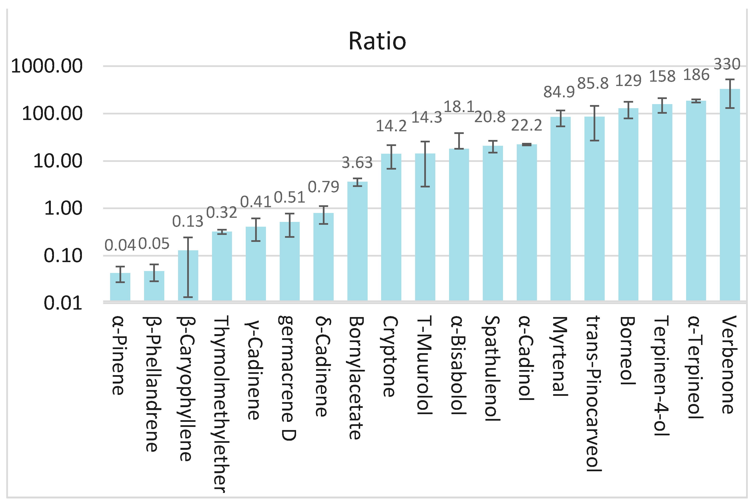 Applsci 11 05686 g005