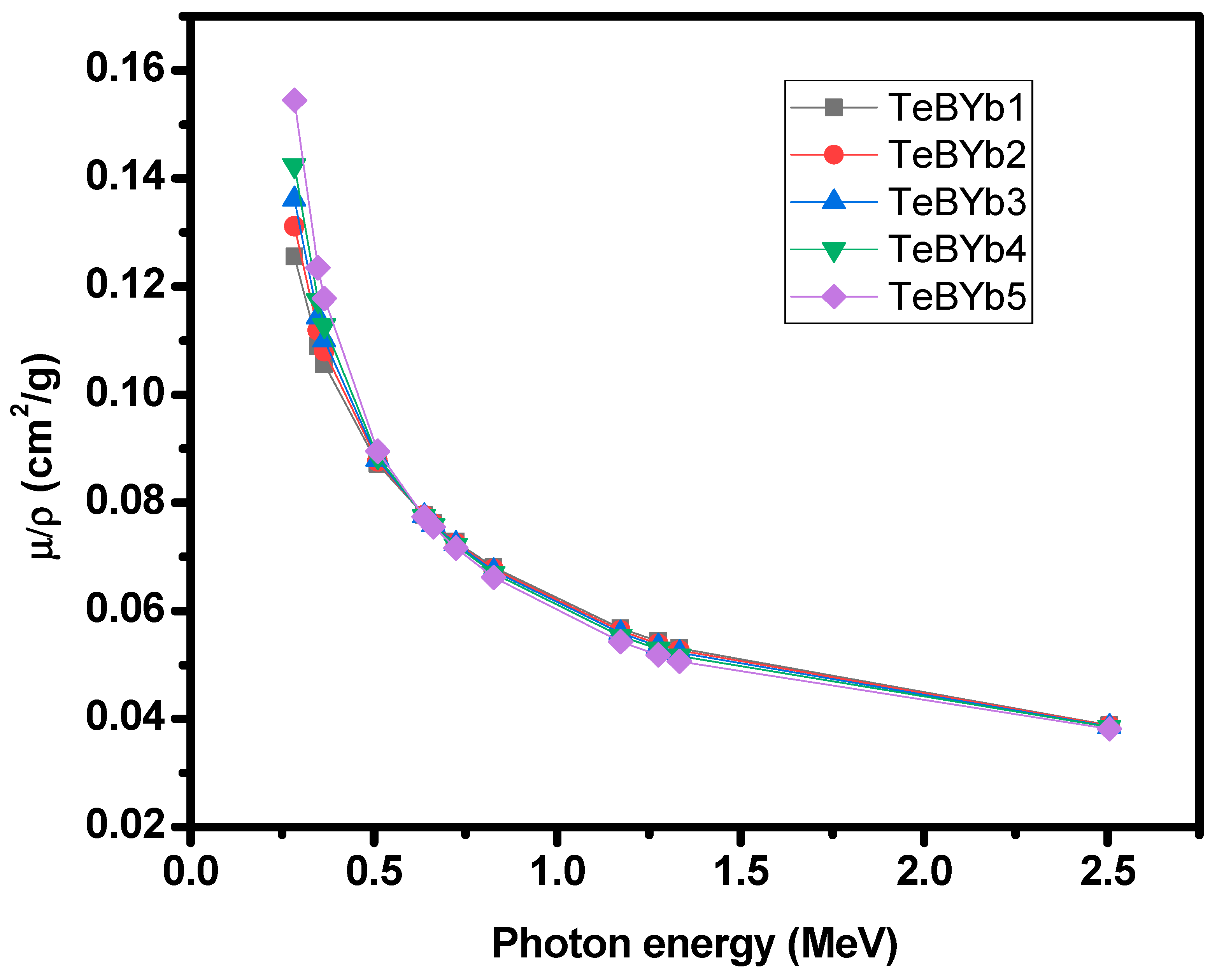 Applsci 11 05697 g001
