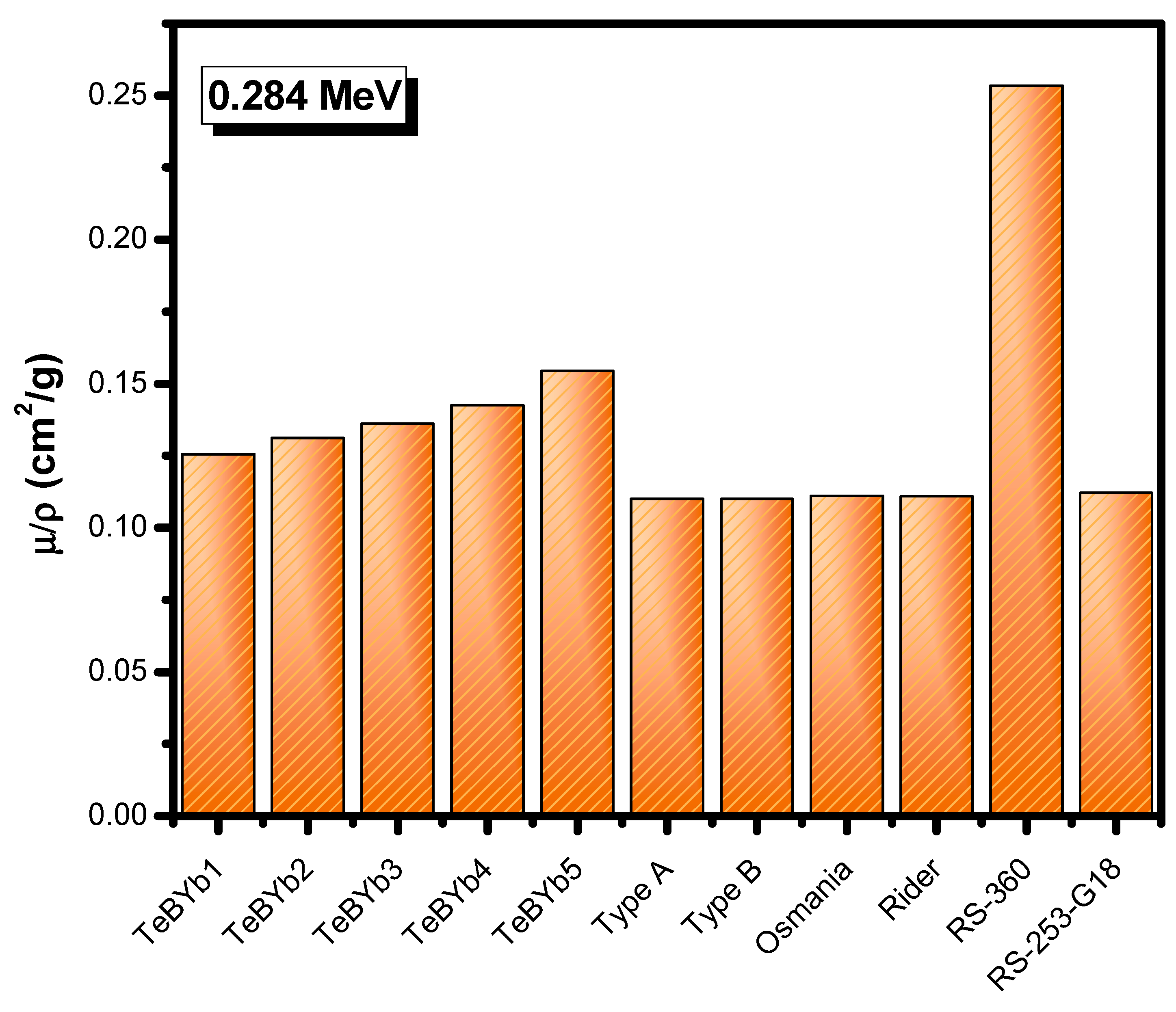 Applsci 11 05697 g002