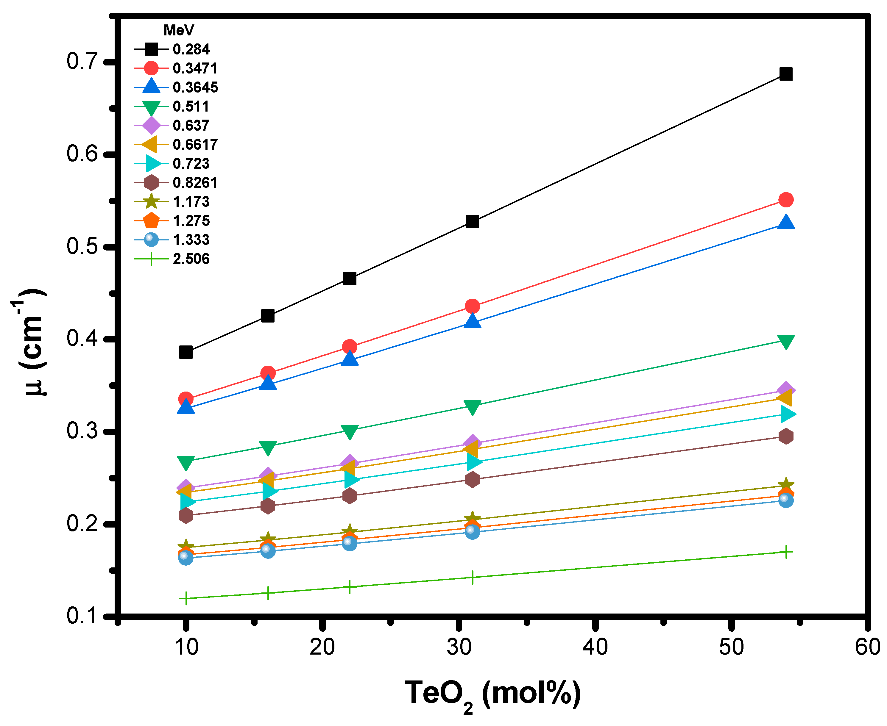 Applsci 11 05697 g003