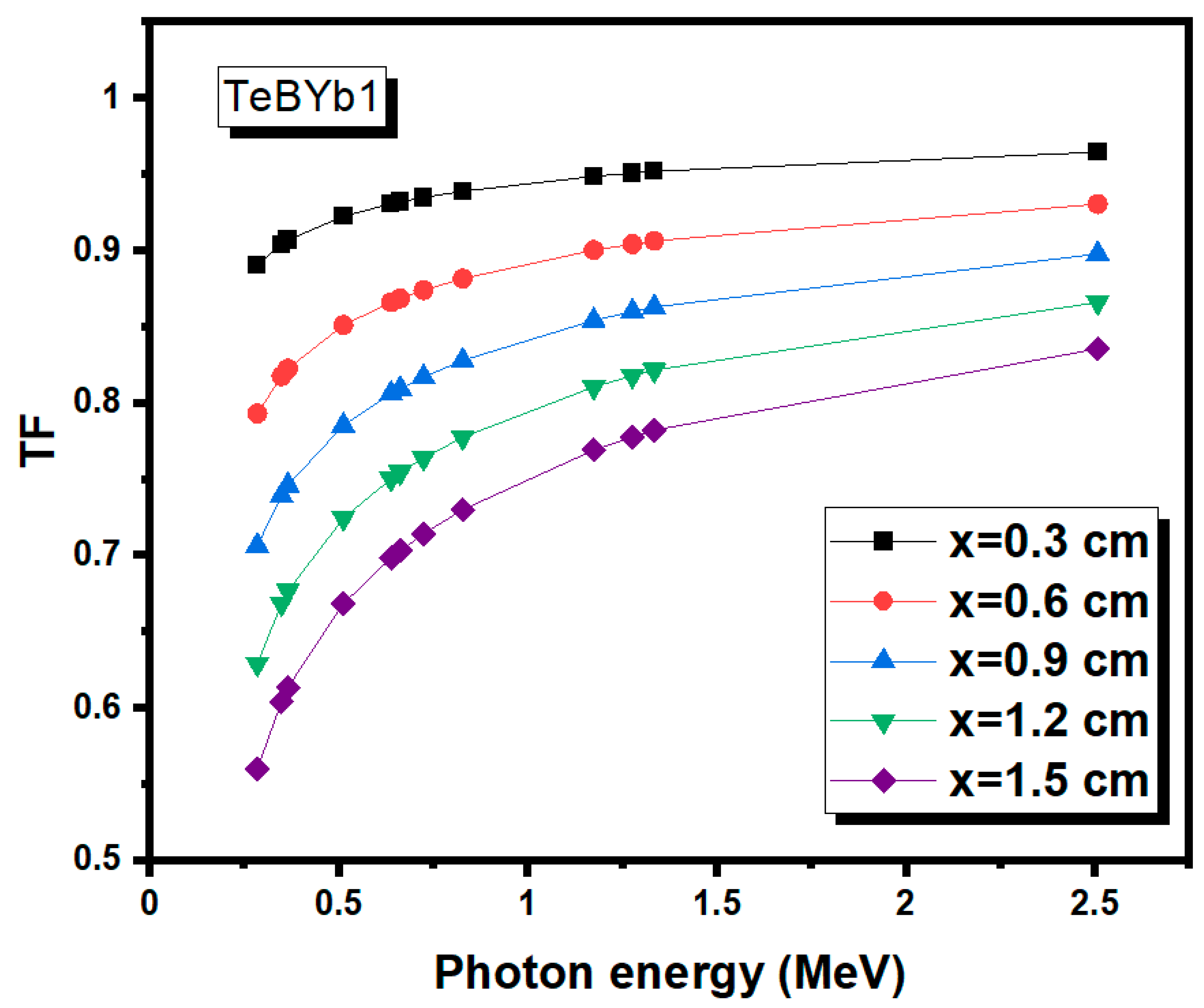 Applsci 11 05697 g004