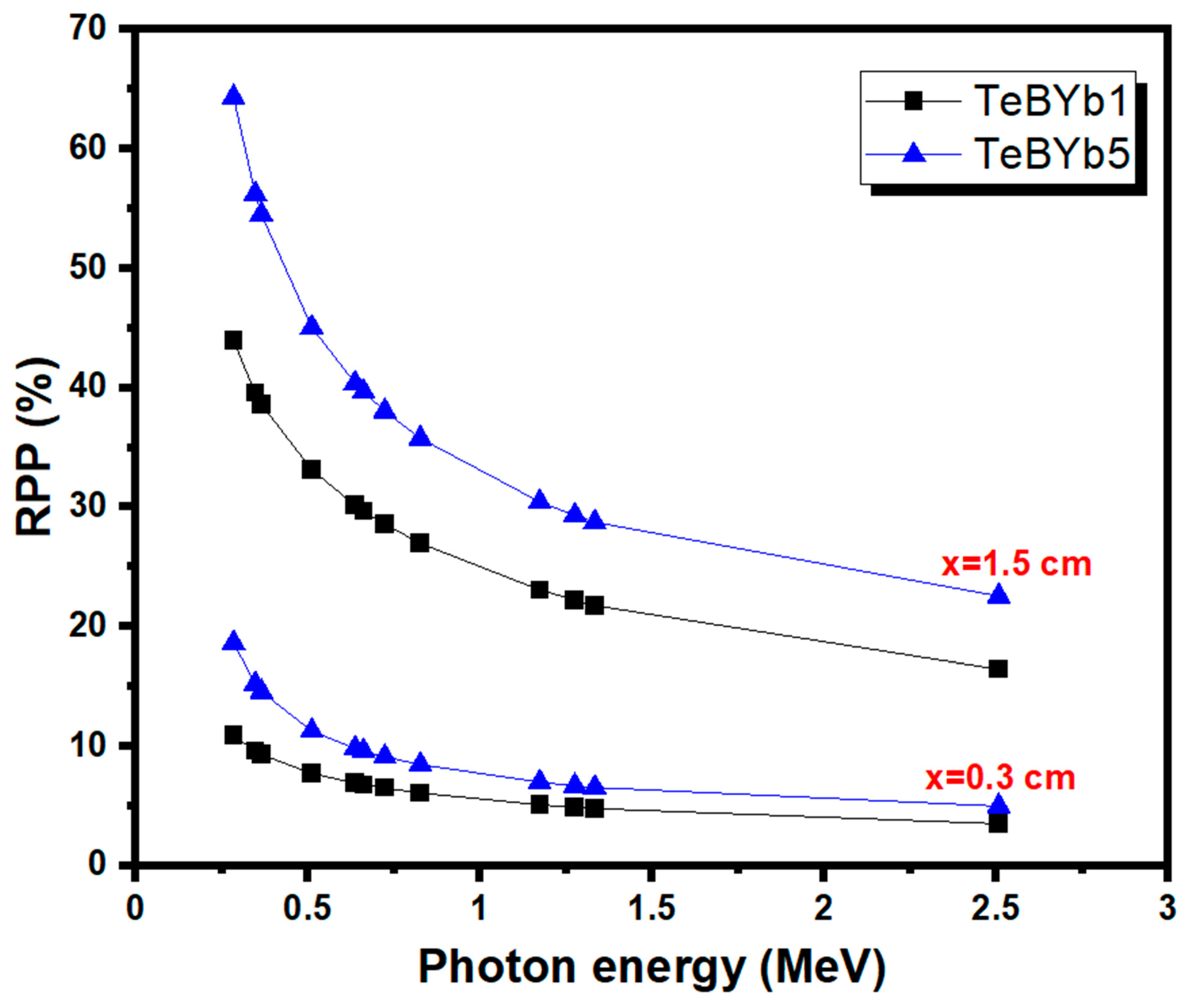 Applsci 11 05697 g006