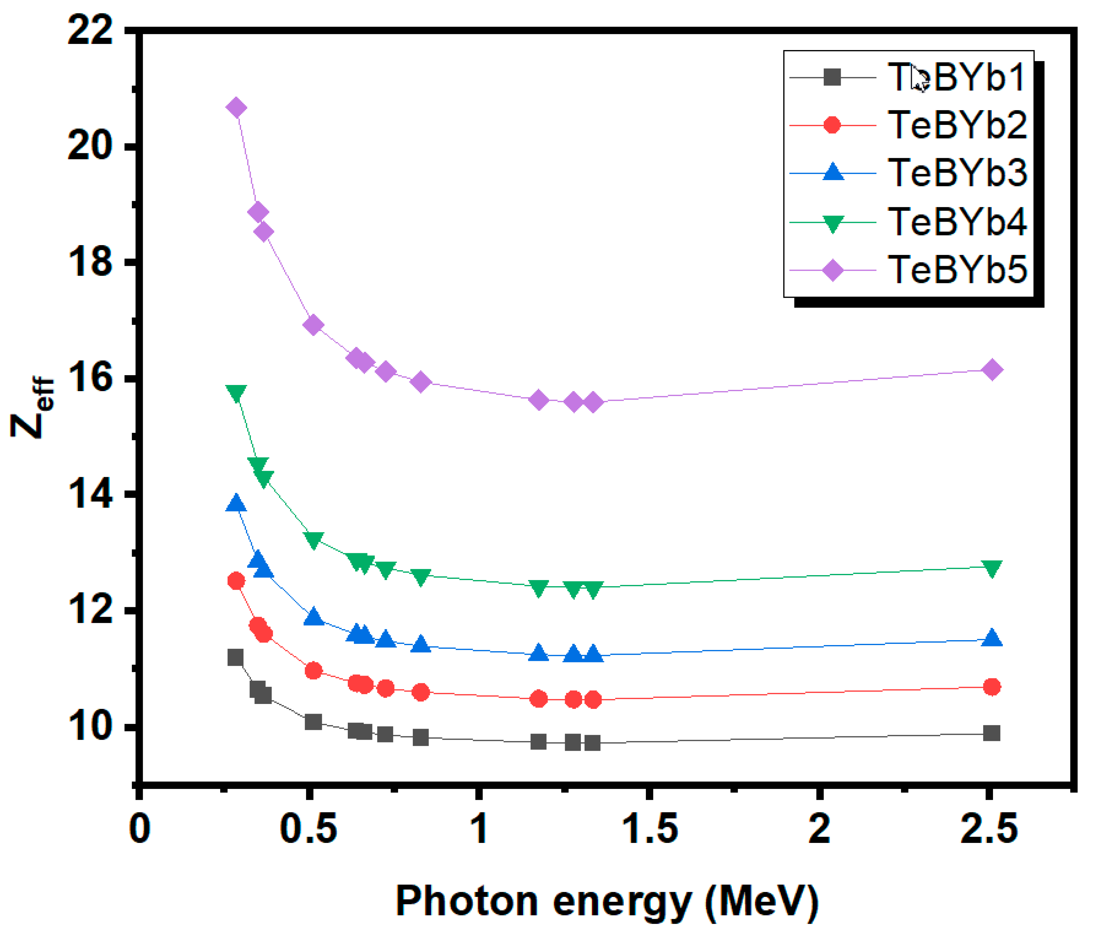 Applsci 11 05697 g007