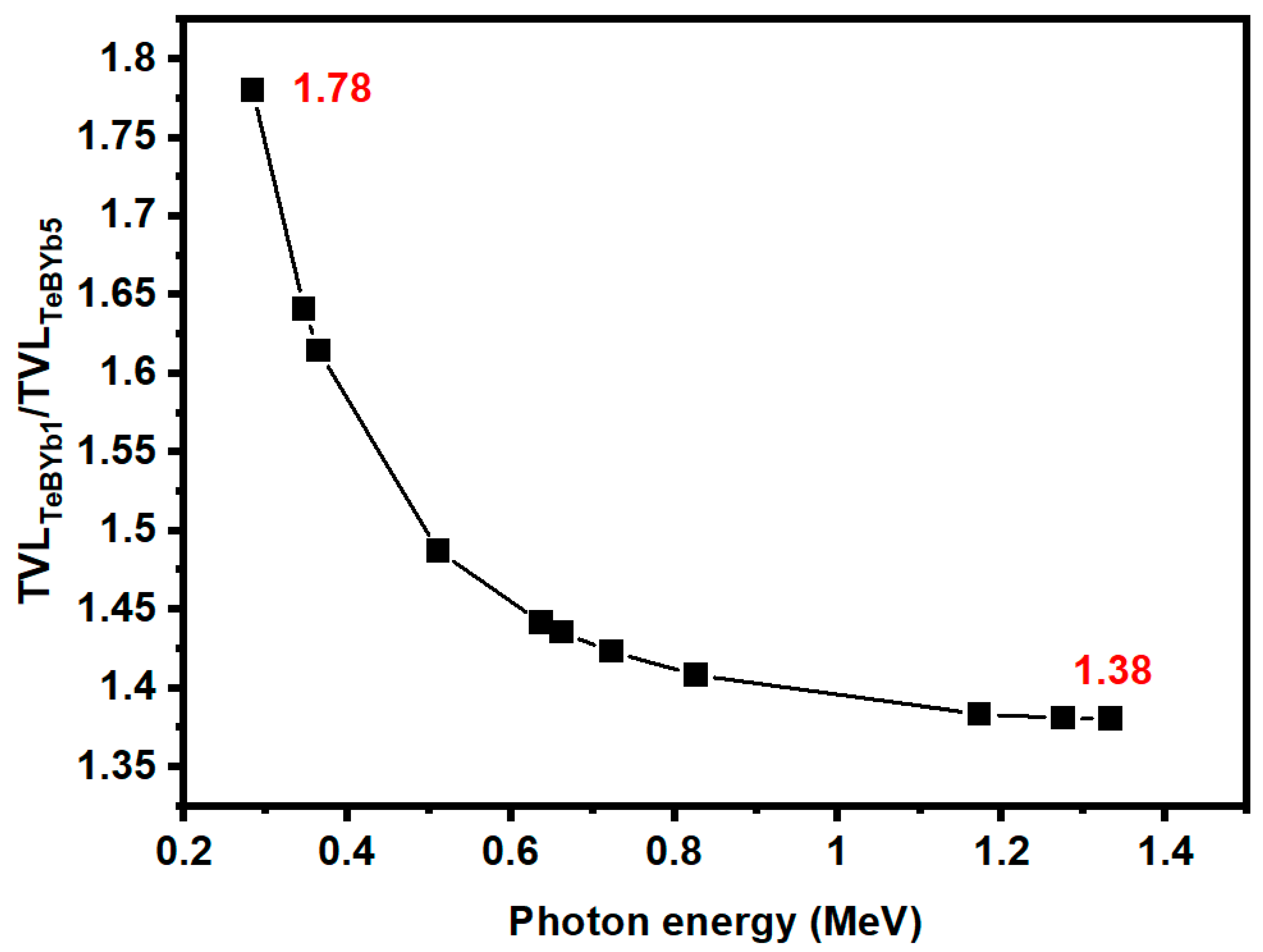 Applsci 11 05697 g009