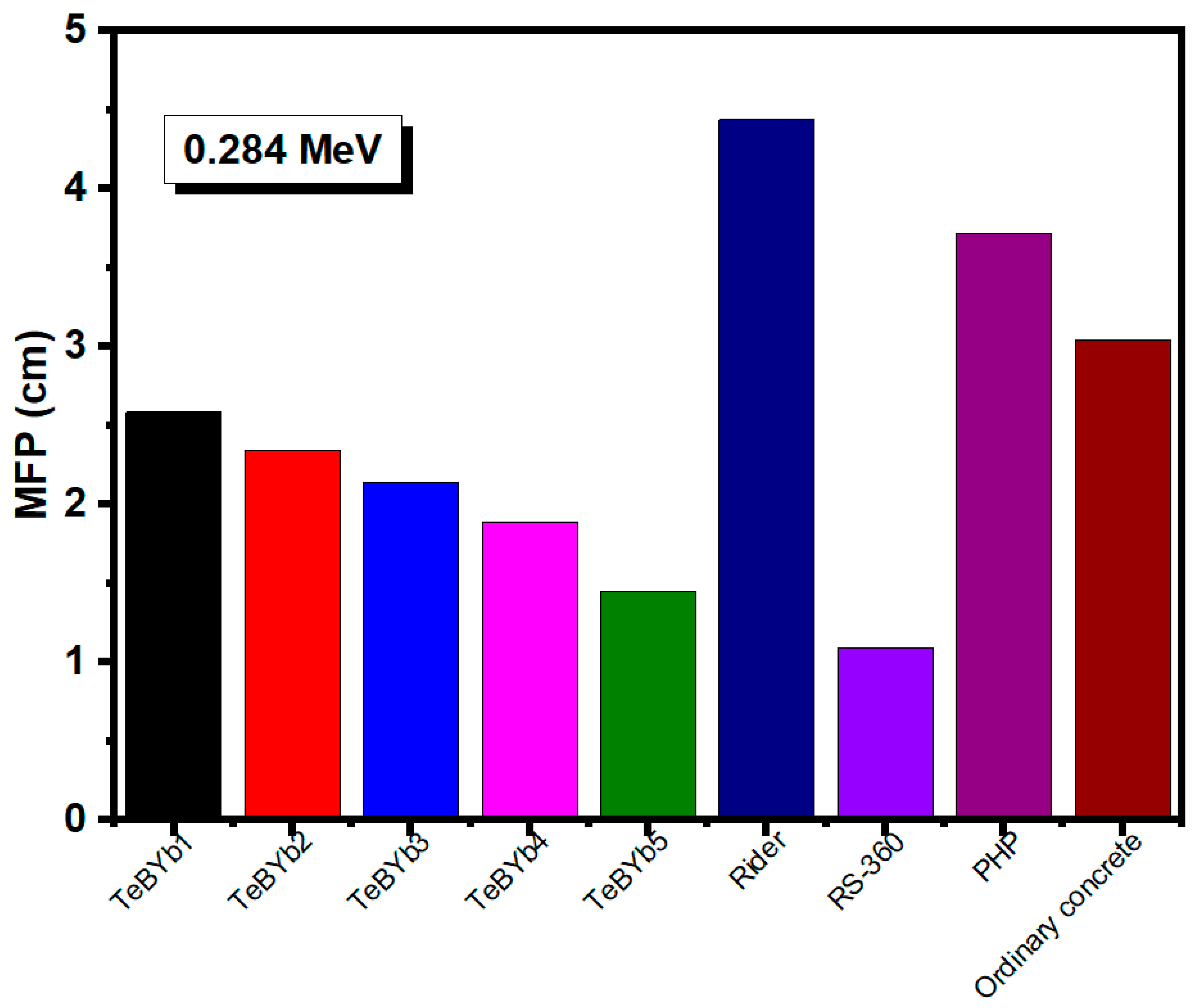 Applsci 11 05697 g010