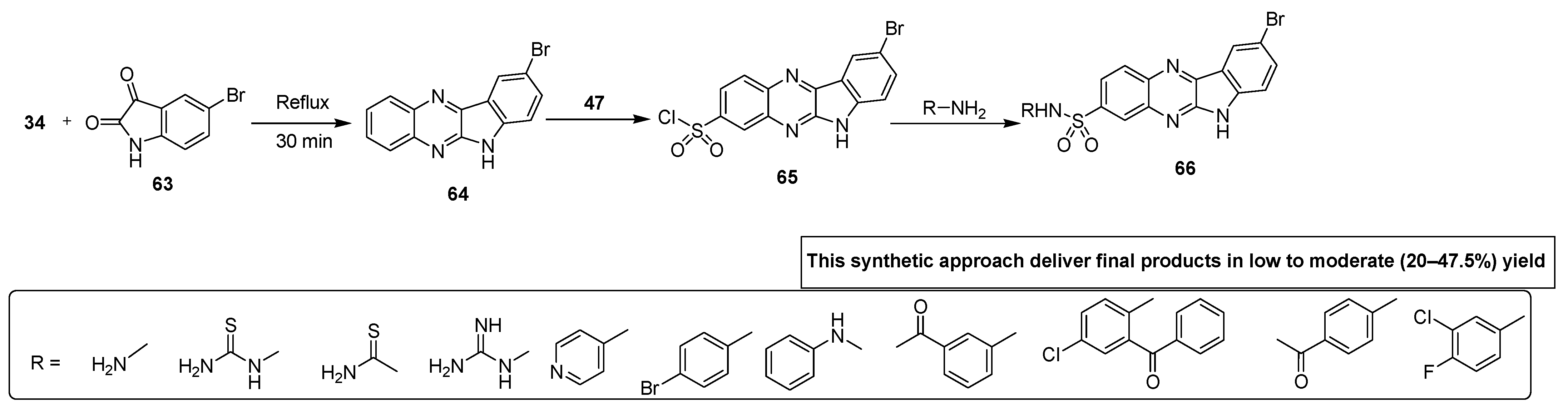 Applsci 11 05702 sch004
