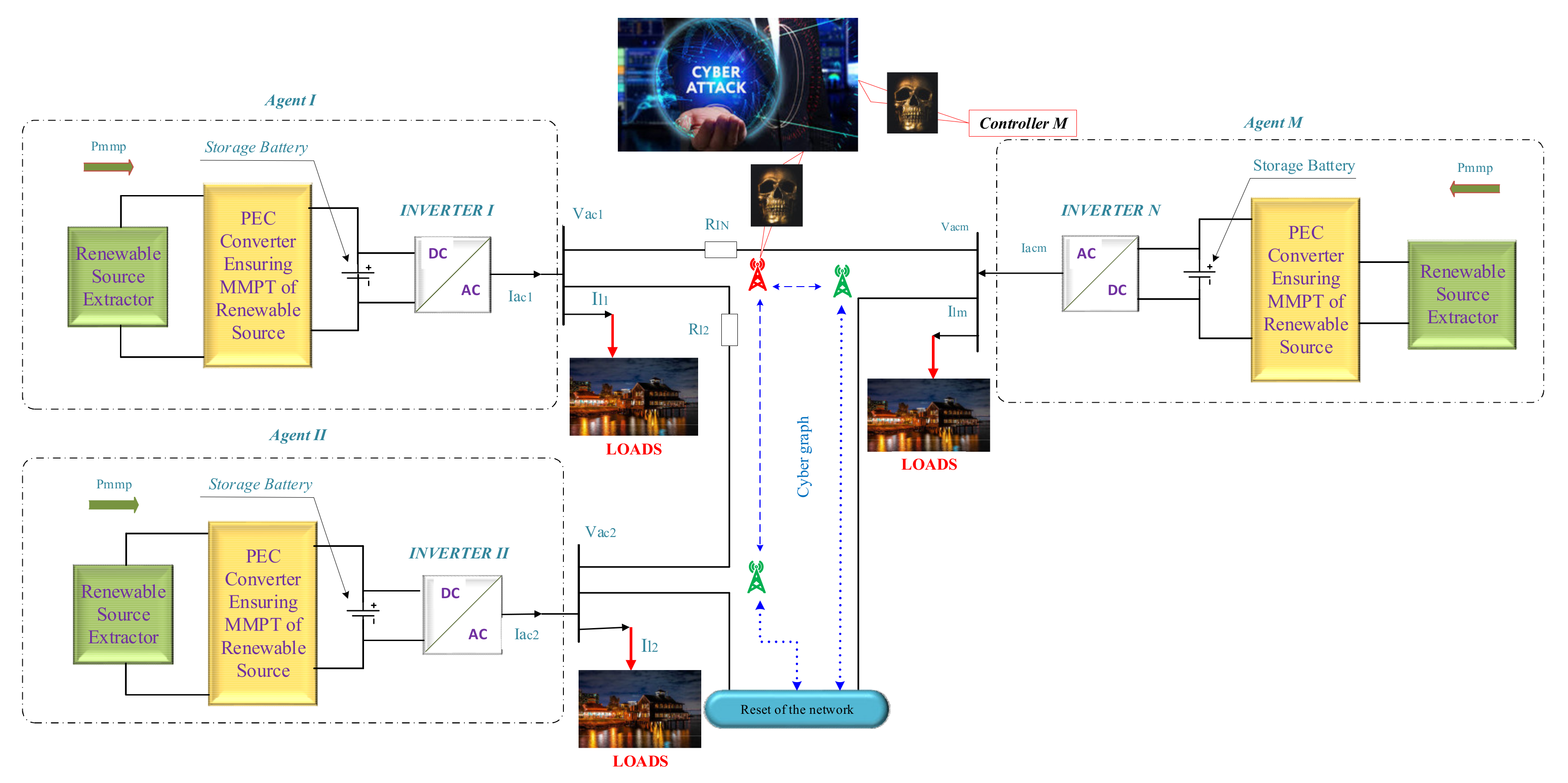 Applsci 11 05706 g002 Applsci 11 05706 g002