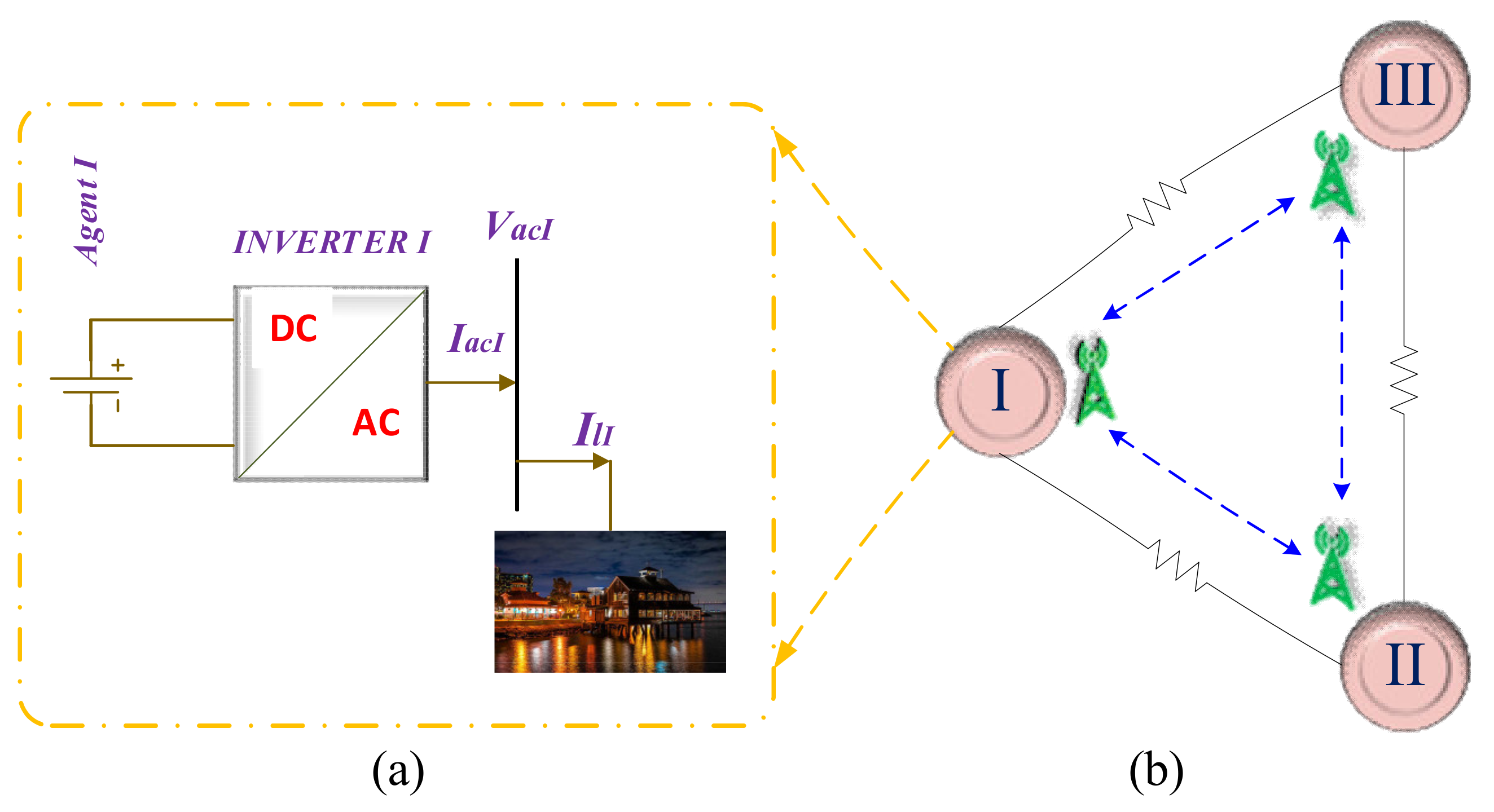 Applsci 11 05706 g004 Applsci 11 05706 g004
