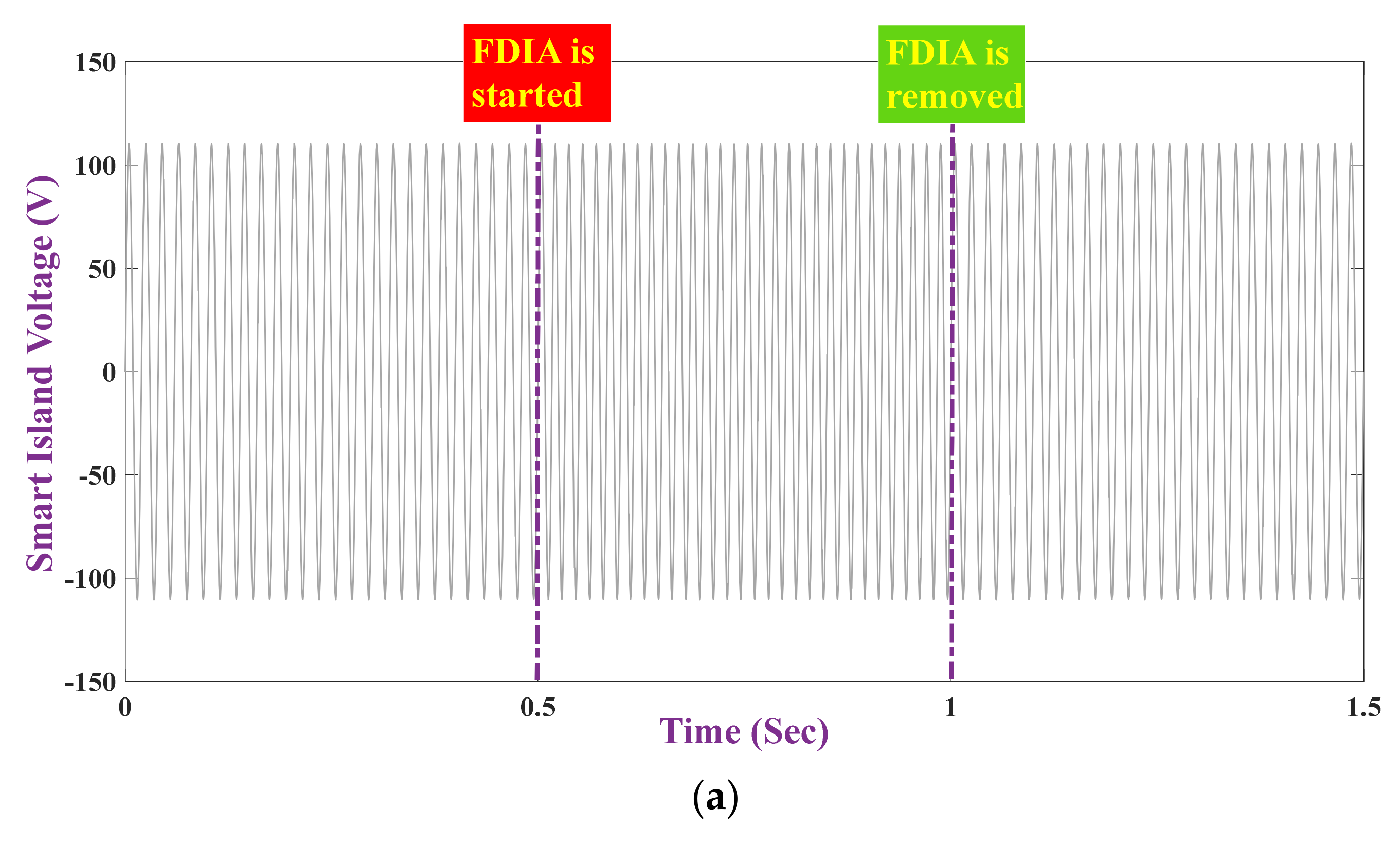 Applsci 11 05706 g006a Applsci 11 05706 g006a