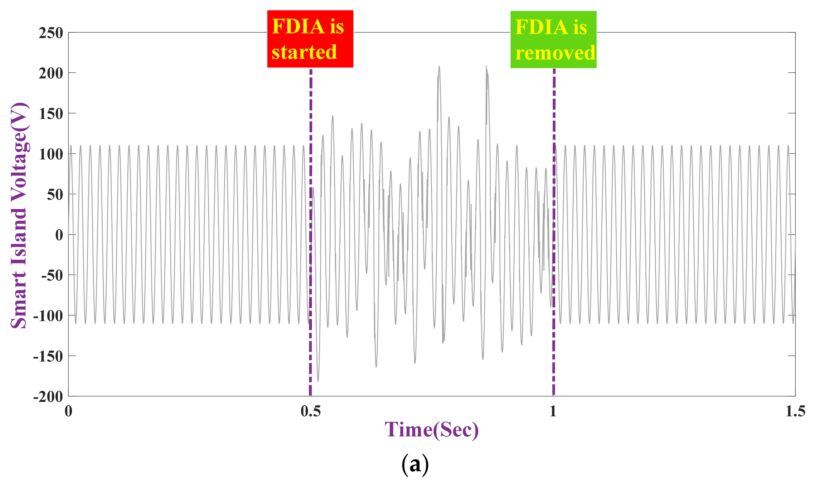Applsci 11 05706 g008a Applsci 11 05706 g008a