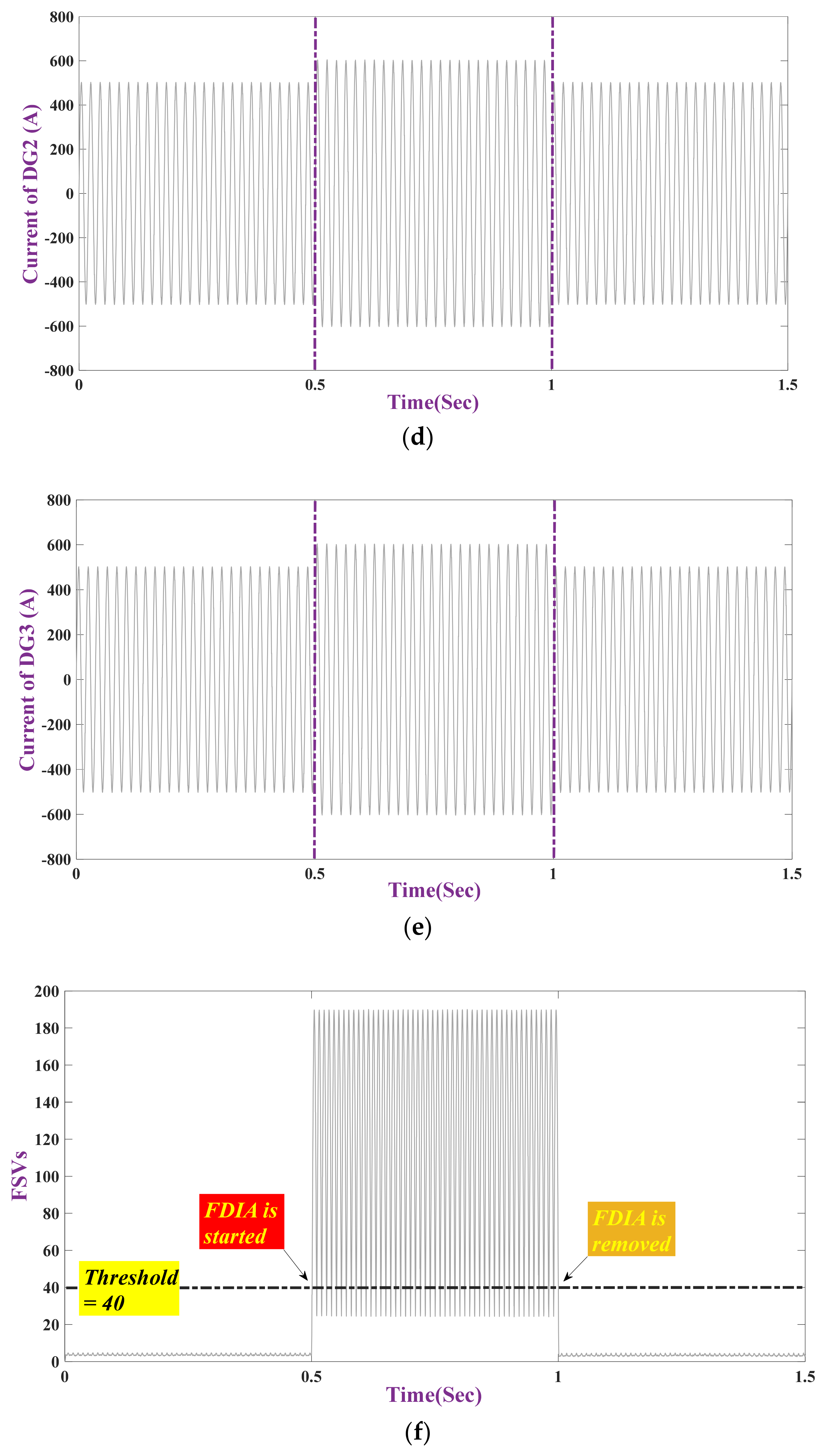 Applsci 11 05706 g010b Applsci 11 05706 g010b