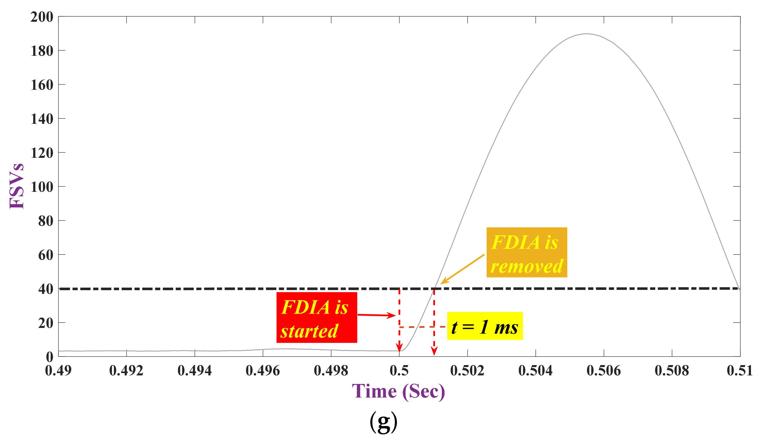 Applsci 11 05706 g010c Applsci 11 05706 g010c