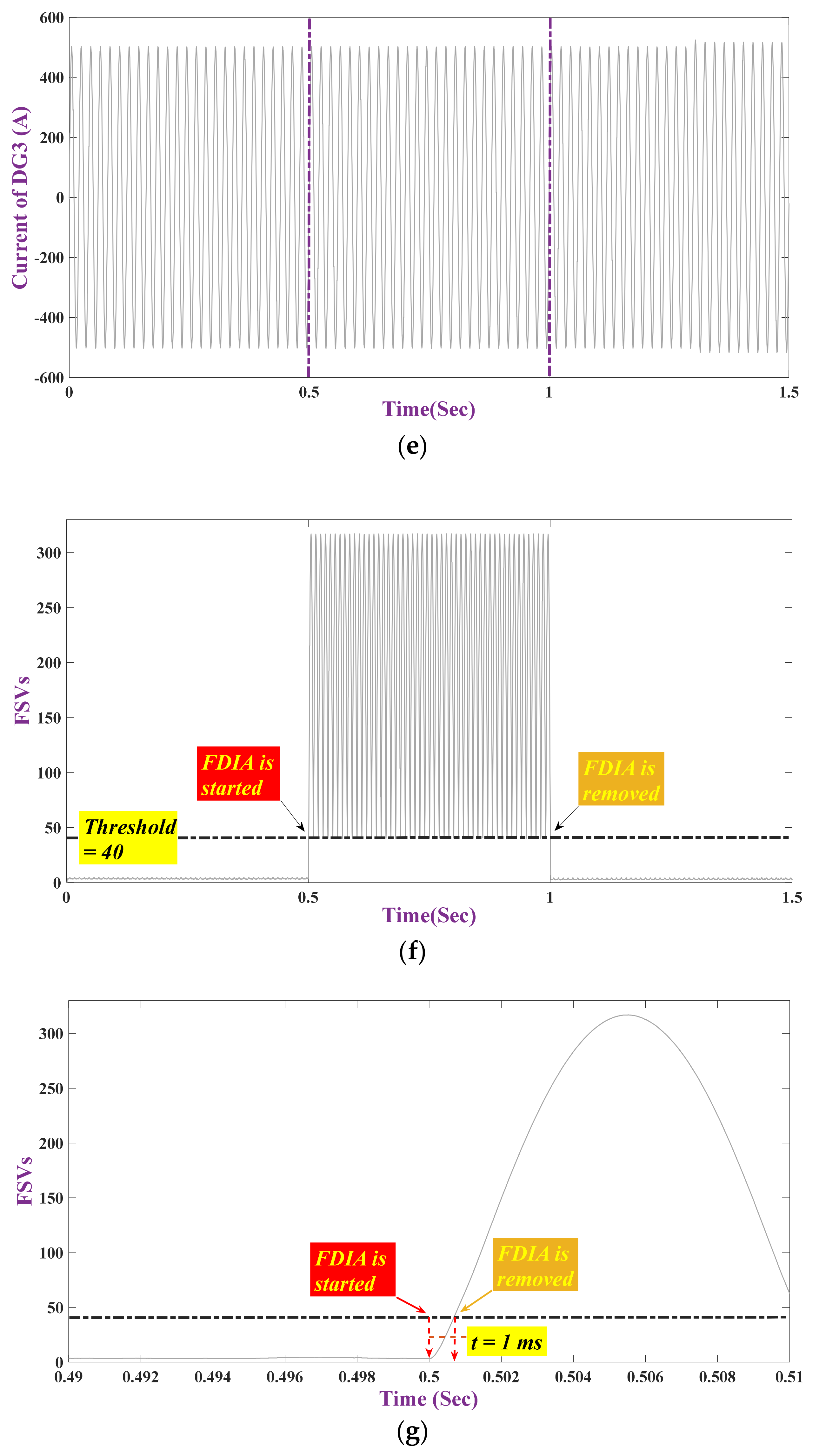 Applsci 11 05706 g011c Applsci 11 05706 g011c
